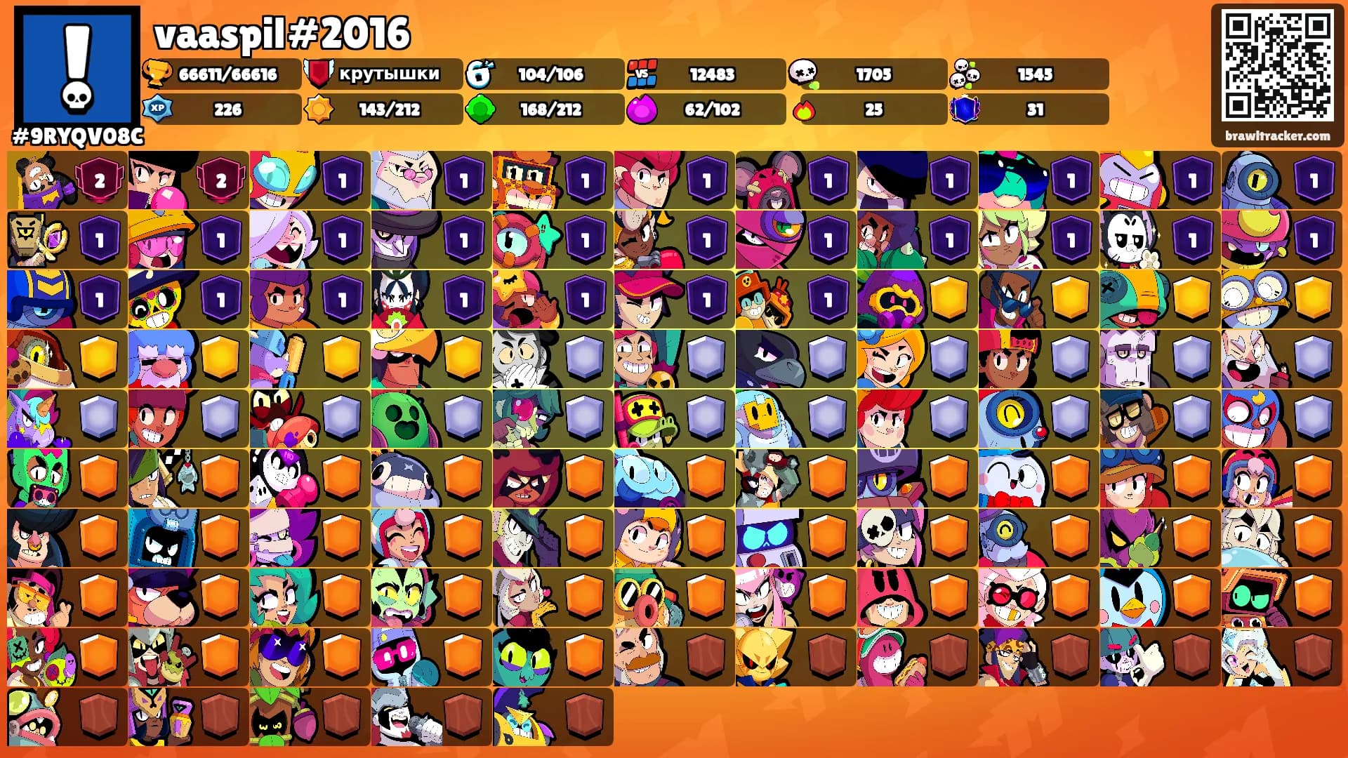 vaaspil#2016's Ranks