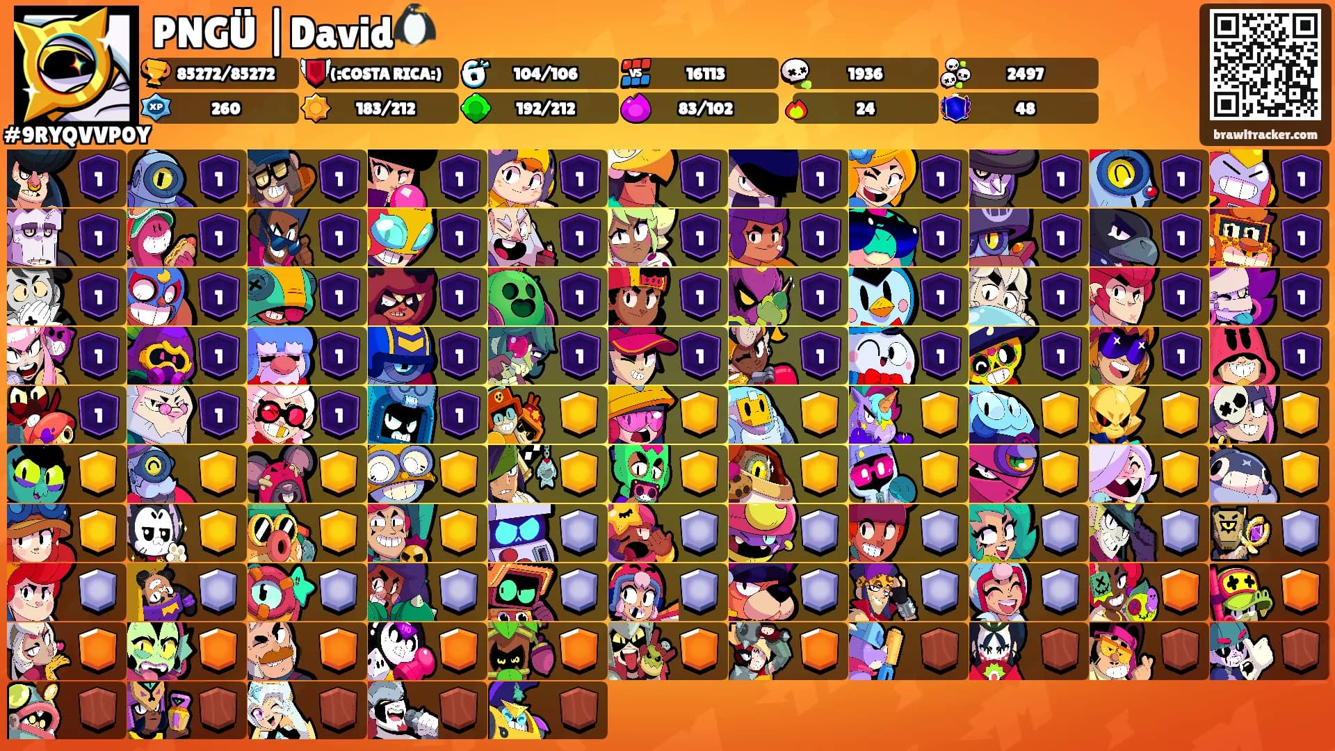 PNGÜ |David🐧's Ranks