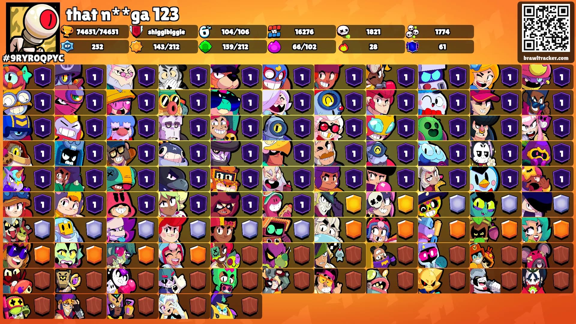 that n**ga 123's Ranks