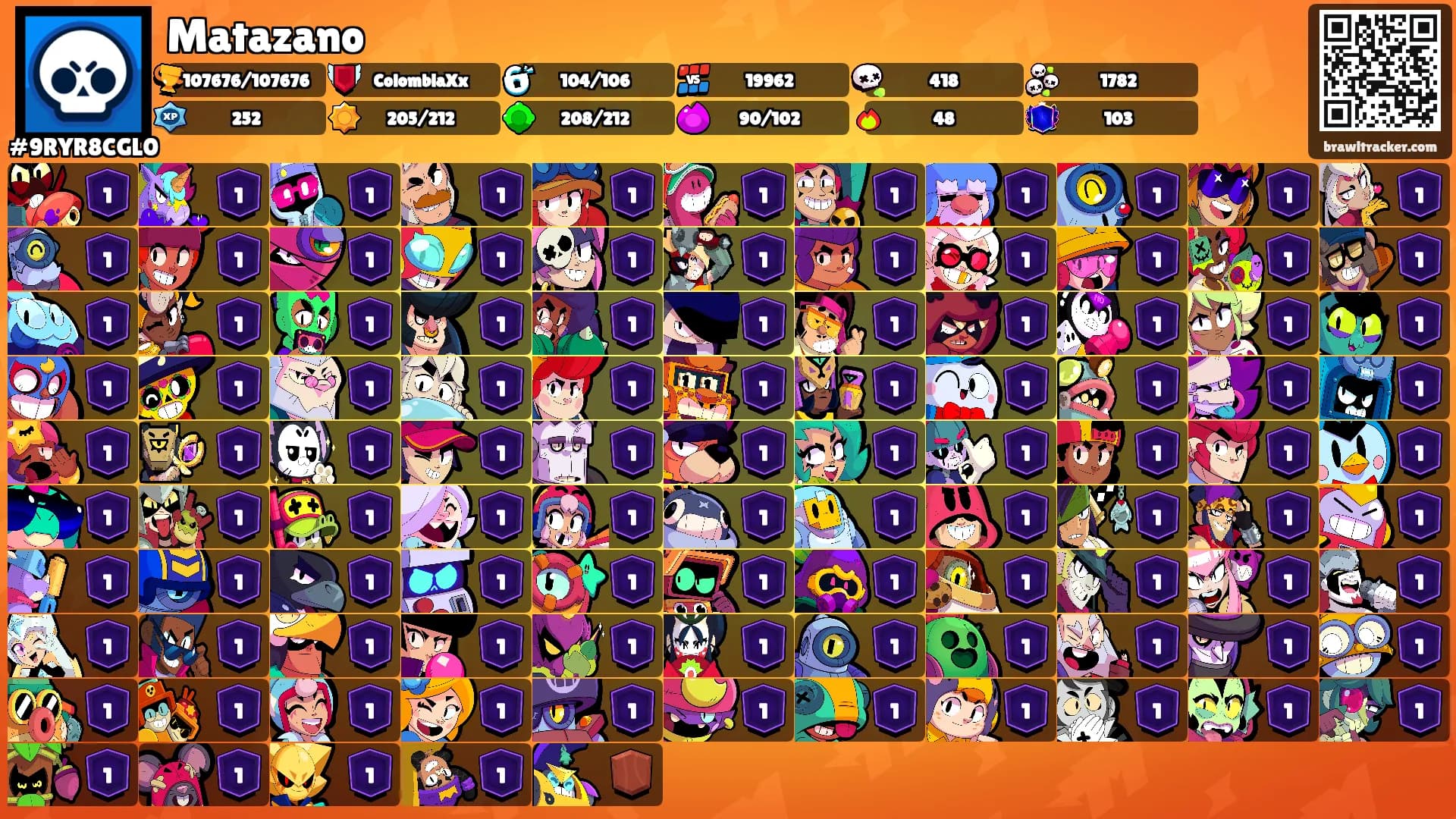 Matazano's Ranks