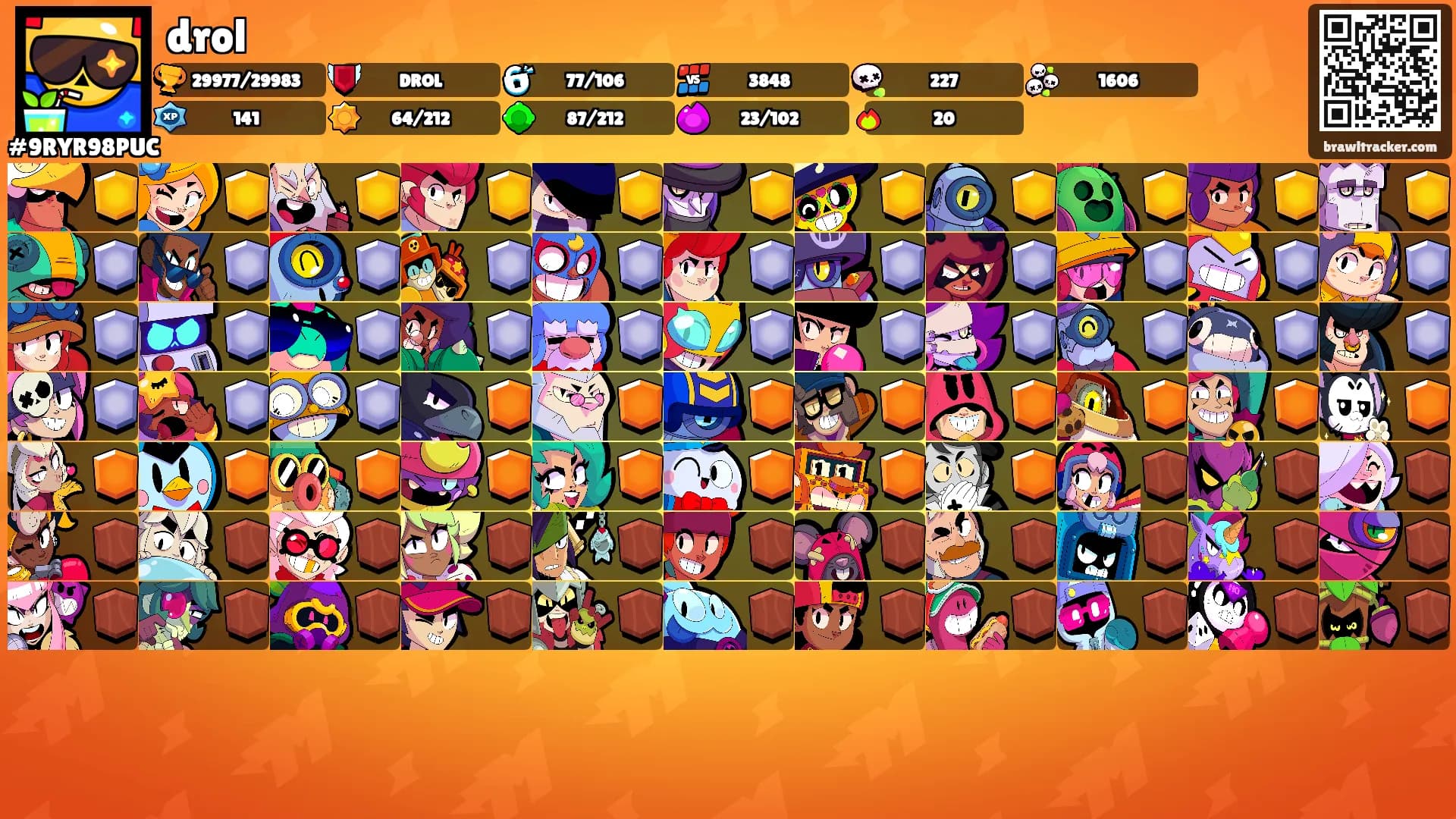drol's Ranks