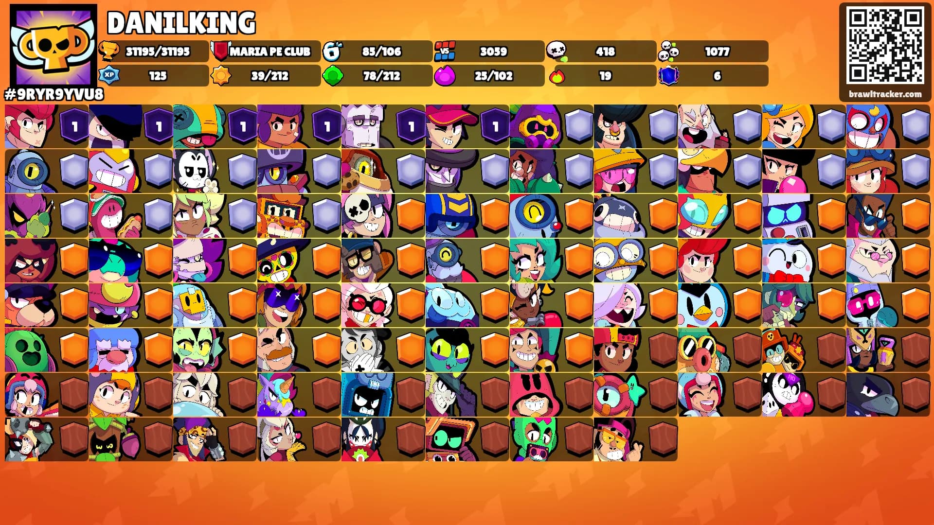 DANILKING's Ranks