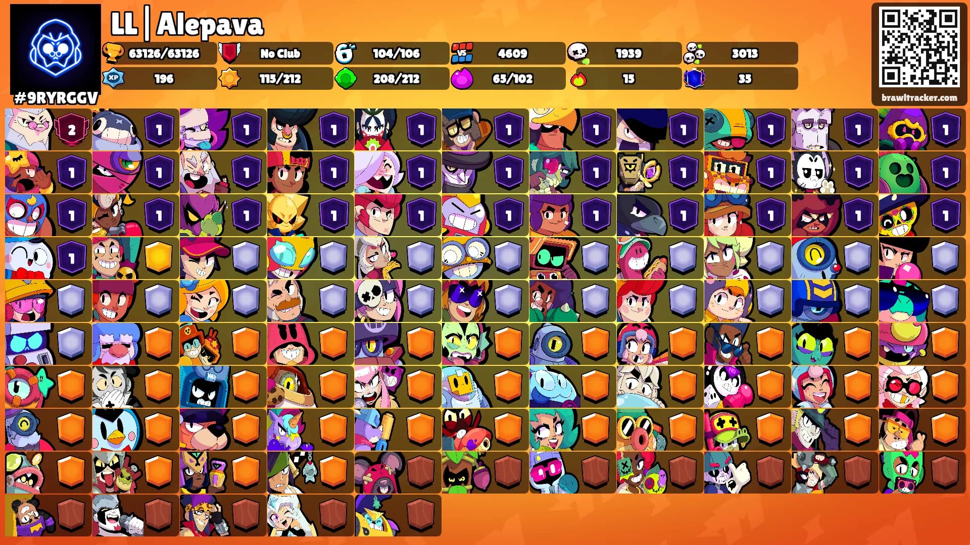 LL|Alepava's Ranks