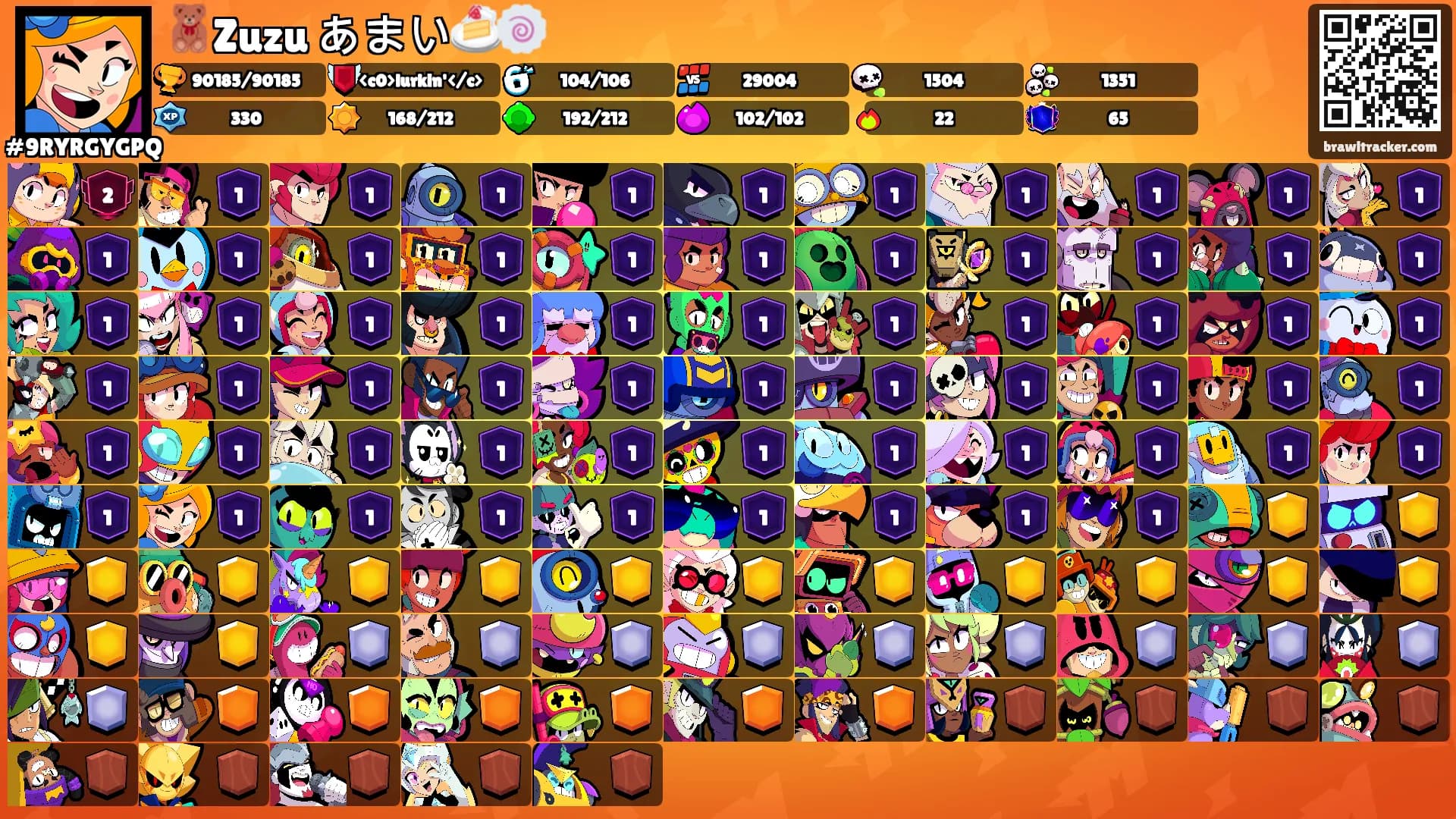 🧸Zuzu あまい🍰🍥's Ranks