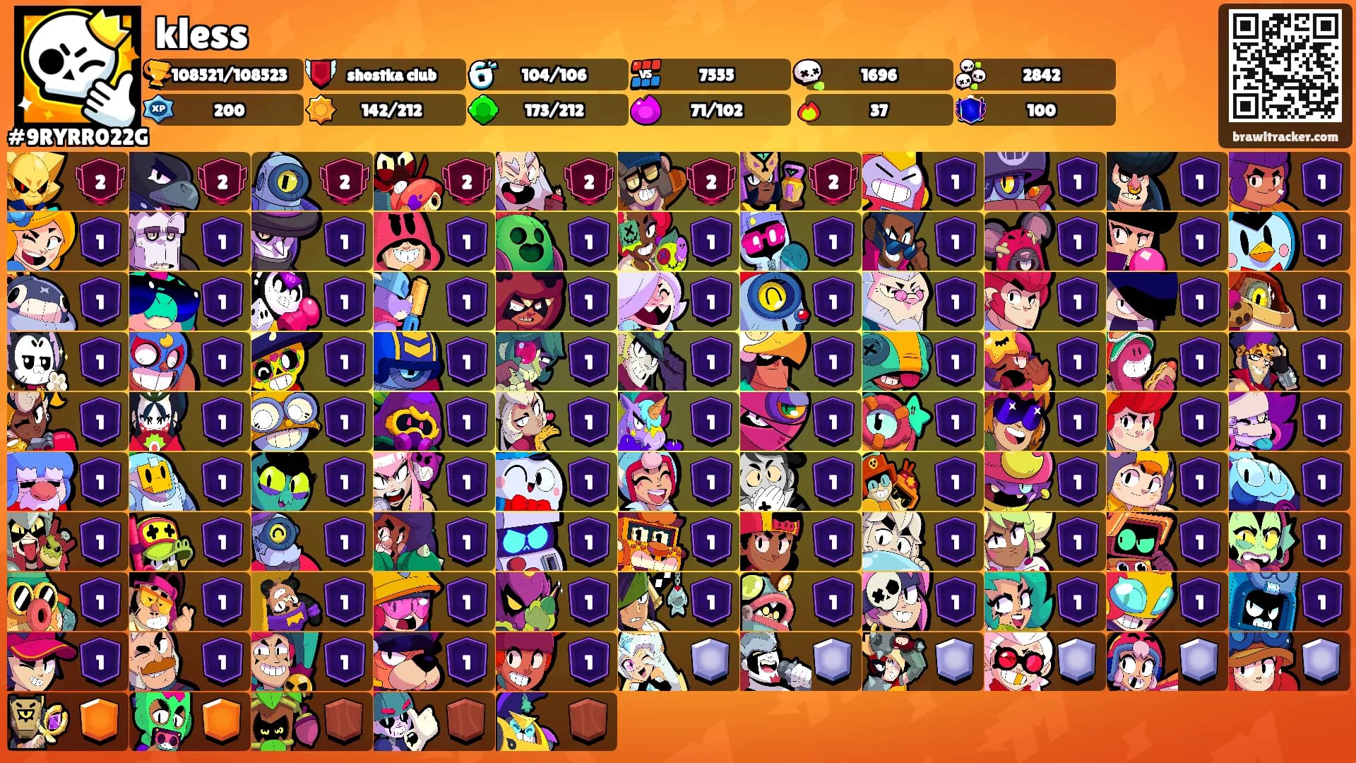 kless's Ranks