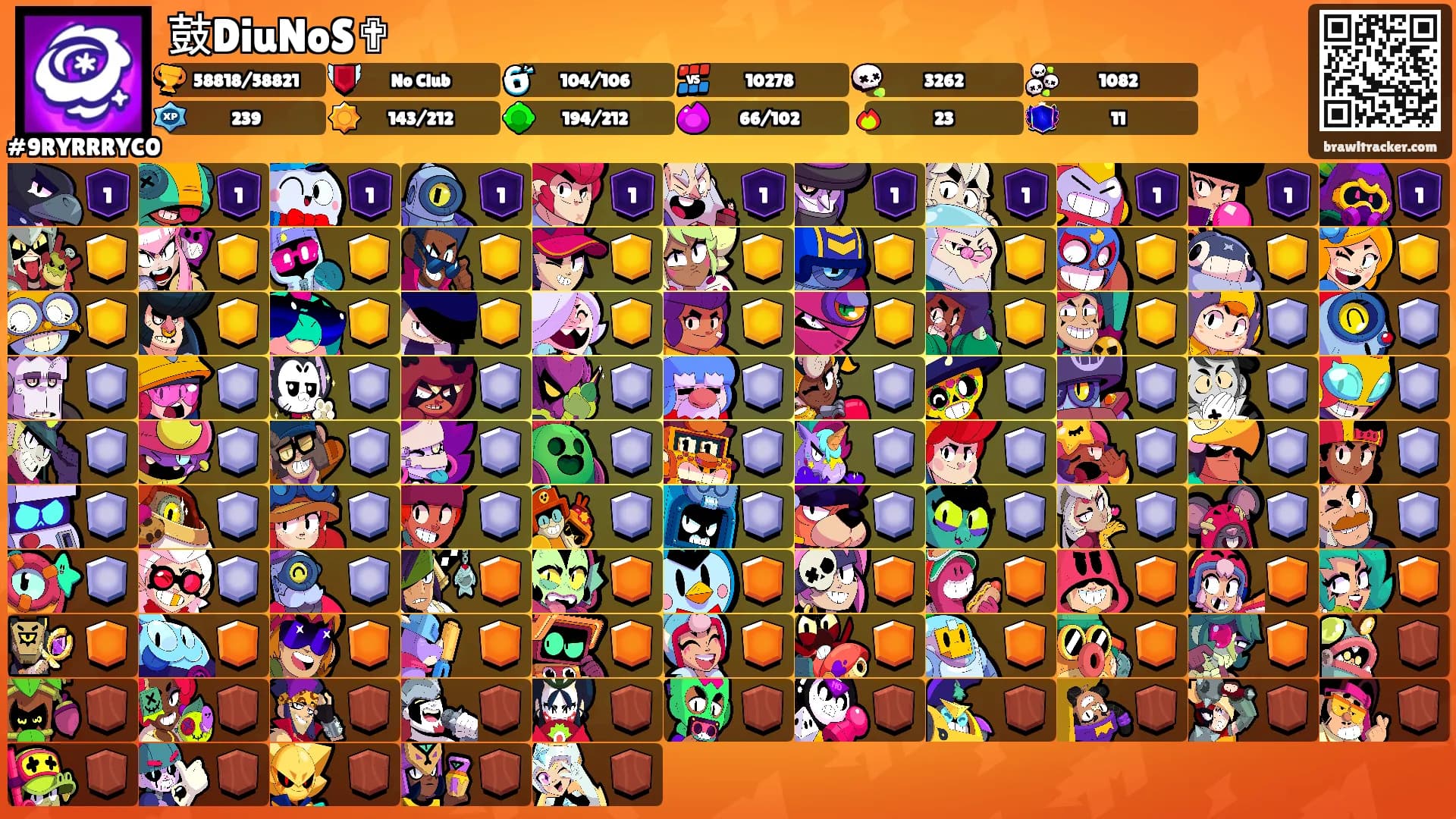 鼓DiuNoS✟'s Ranks
