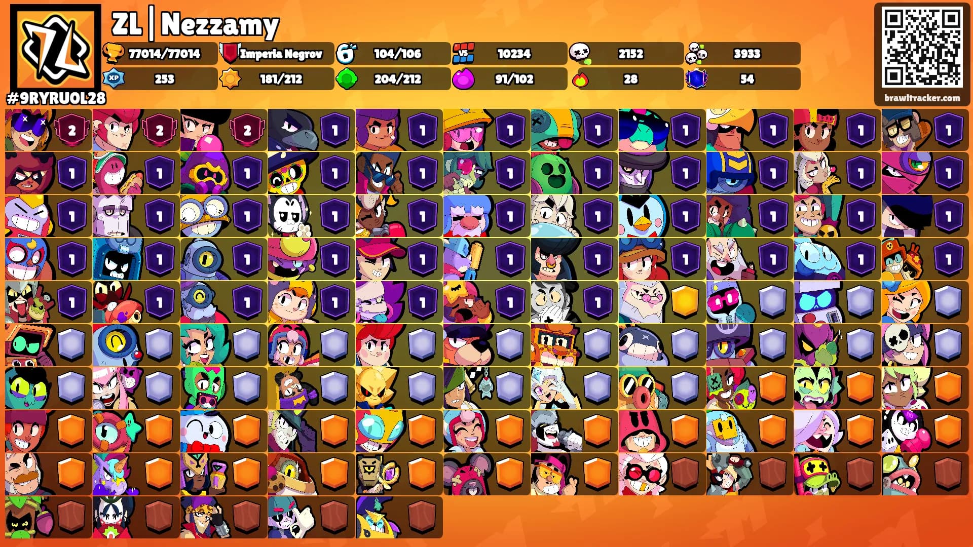ZL|Nezzamy's Ranks