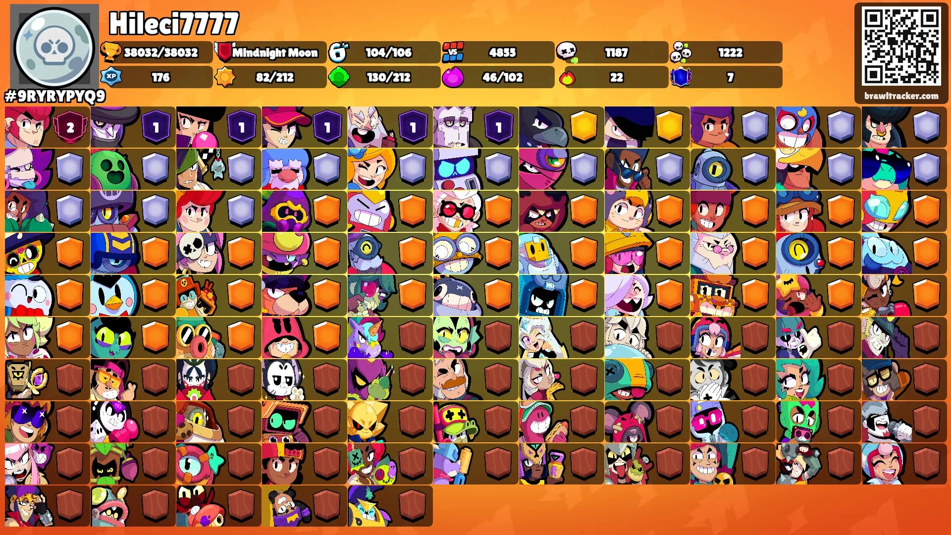 Hileci7777's Ranks