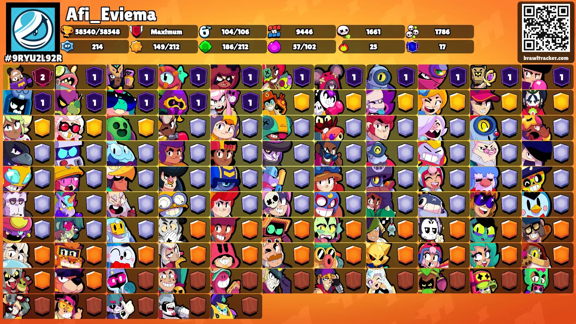 Afi_Eviema's Ranks