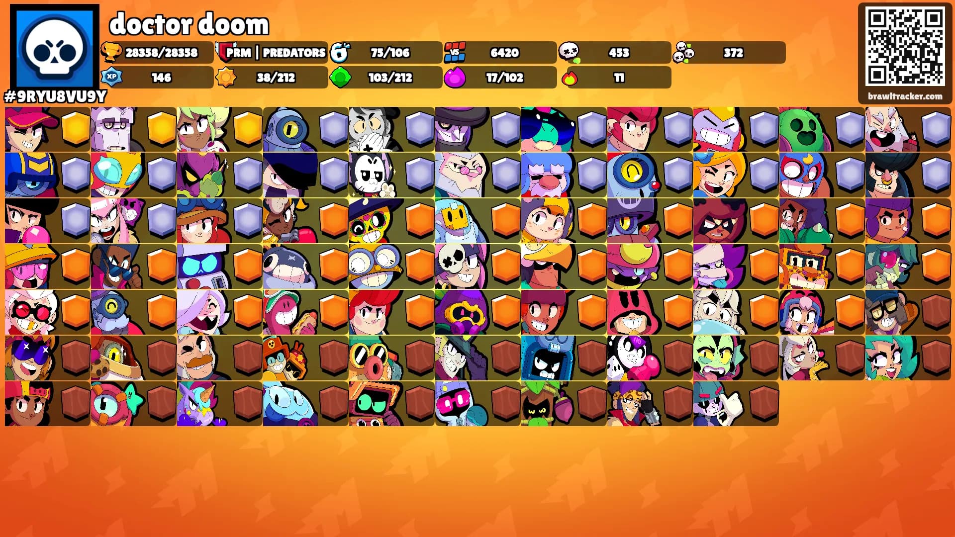 doctor doom's Ranks