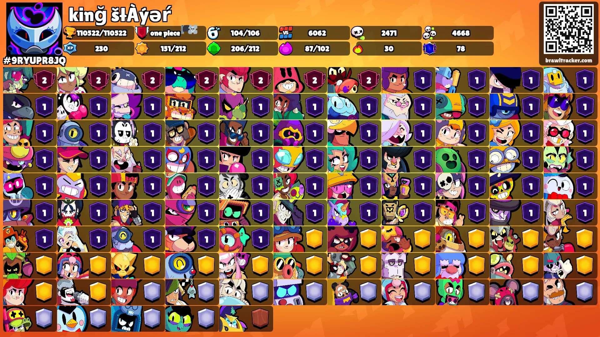 kinğ šłÀýəŕ's Ranks