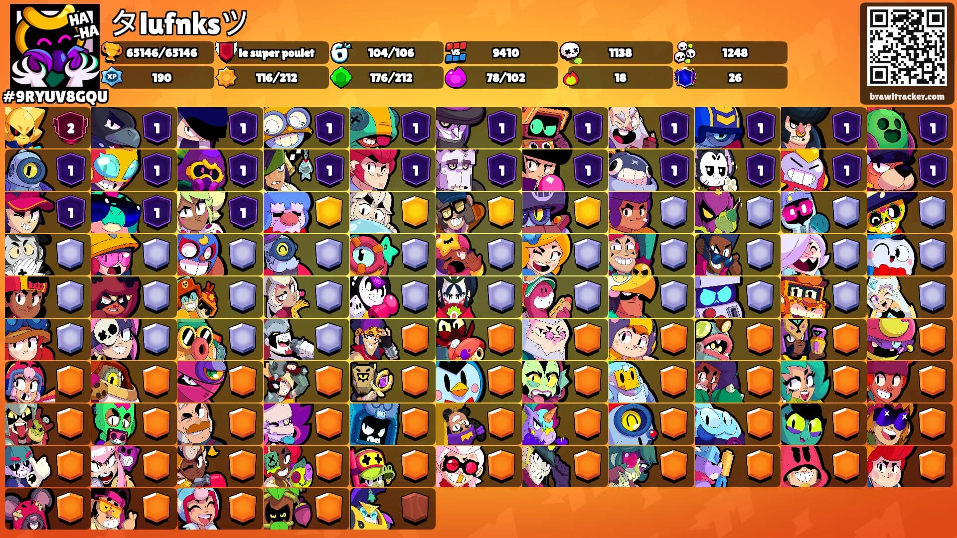 タlufnksツ's Ranks