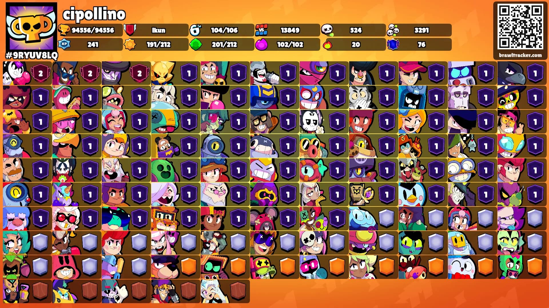 cipollino's Ranks