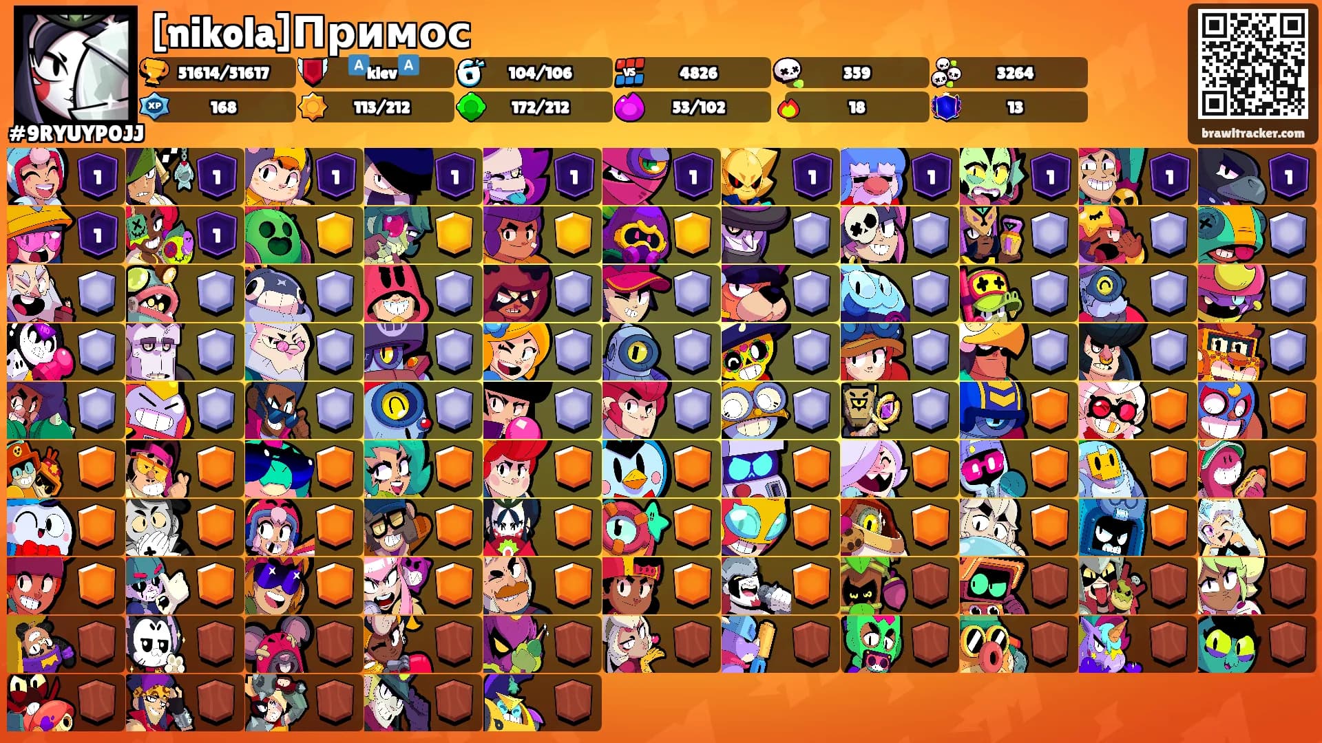 [nikola]Примос's Ranks