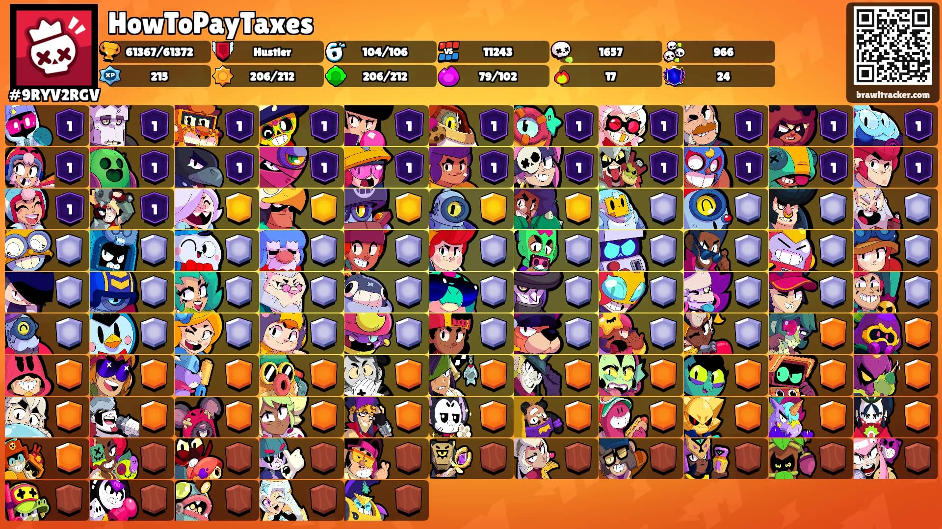HowToPayTaxes's Ranks