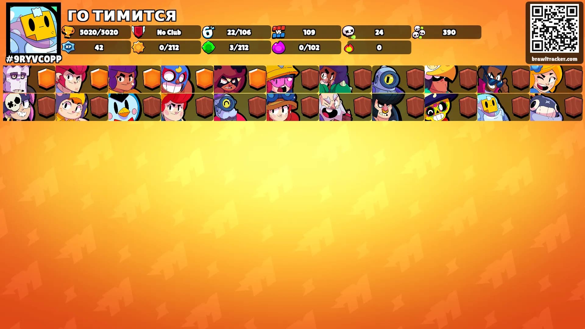 го тимится's Ranks