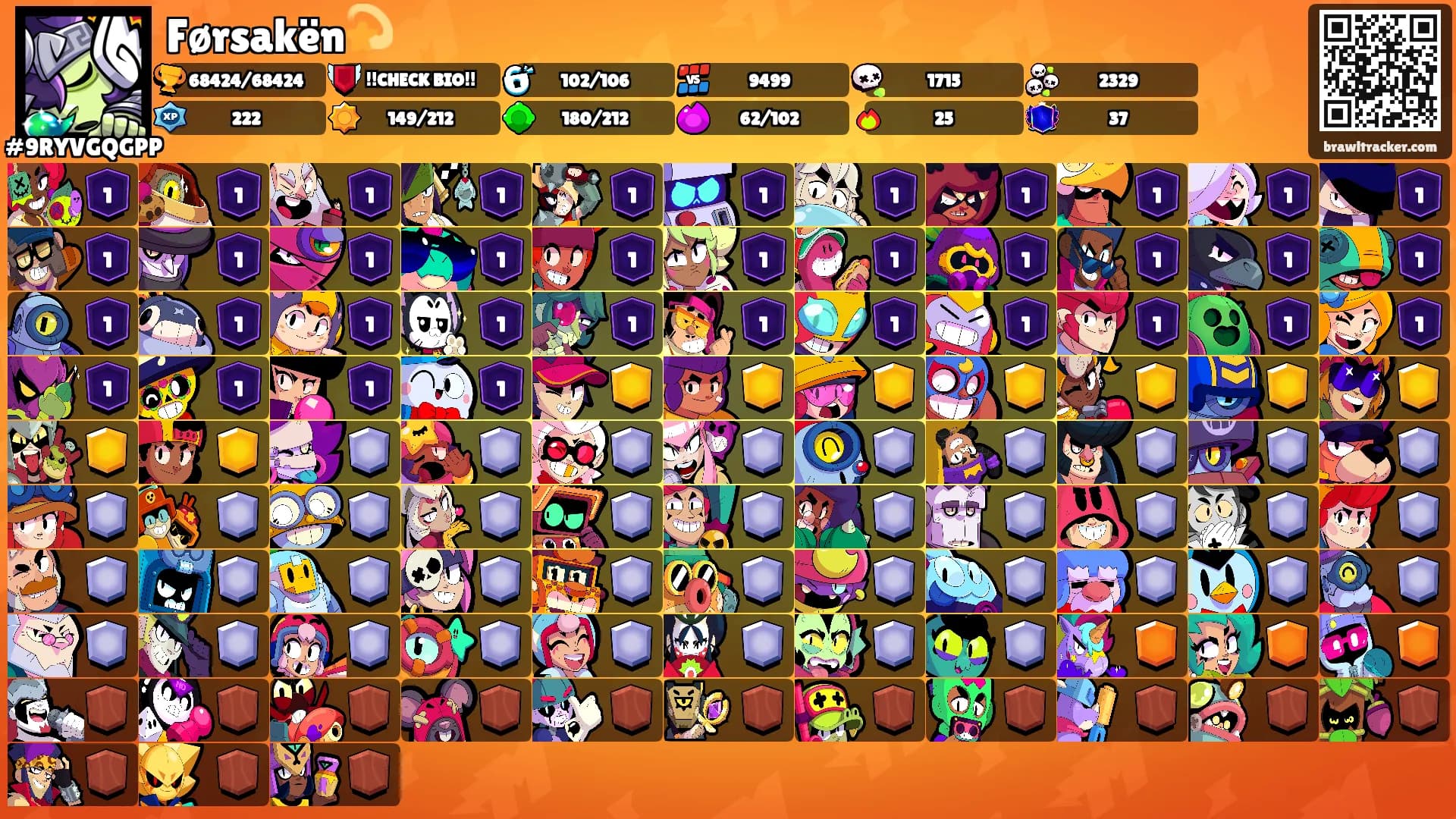 Førsakën💫's Ranks
