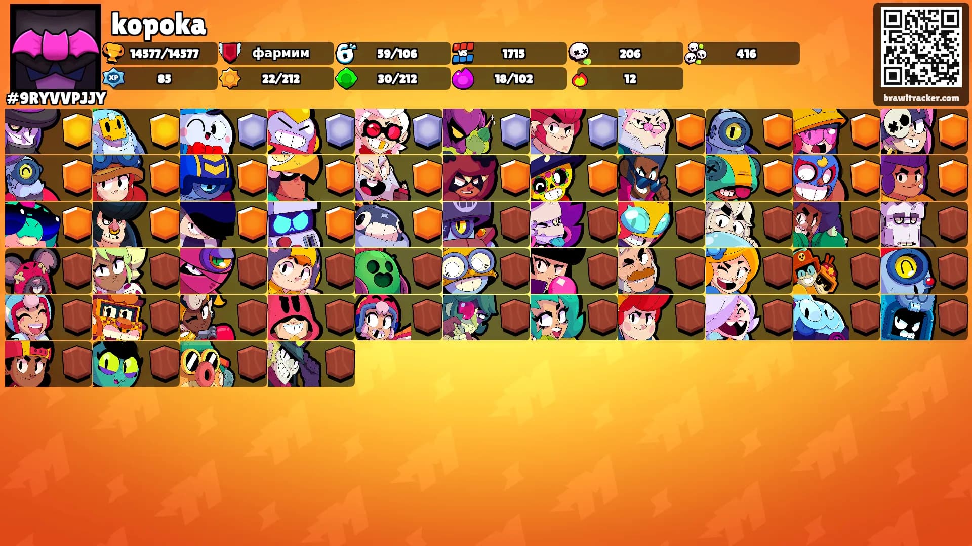 kopoka's Ranks