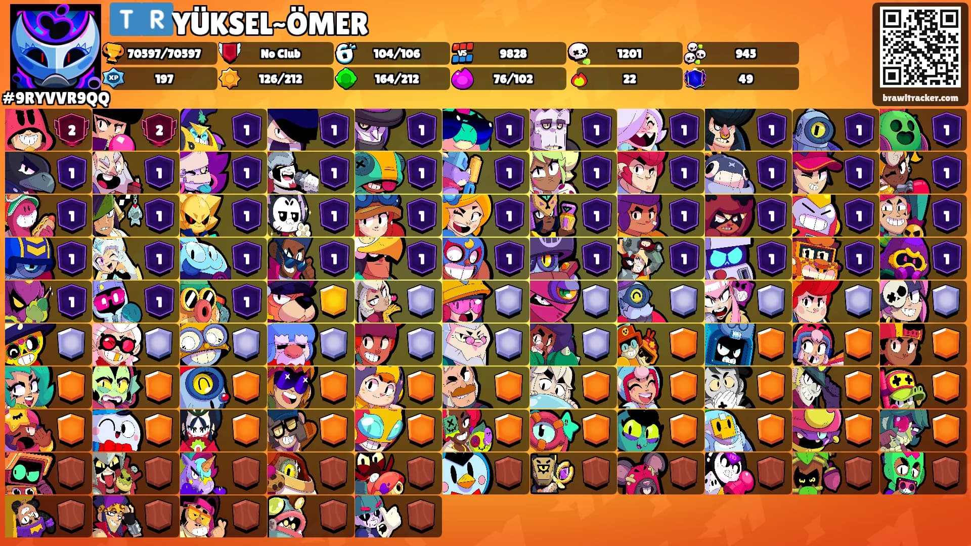 🇹🇷YÜKSEL~ÖMER's Ranks