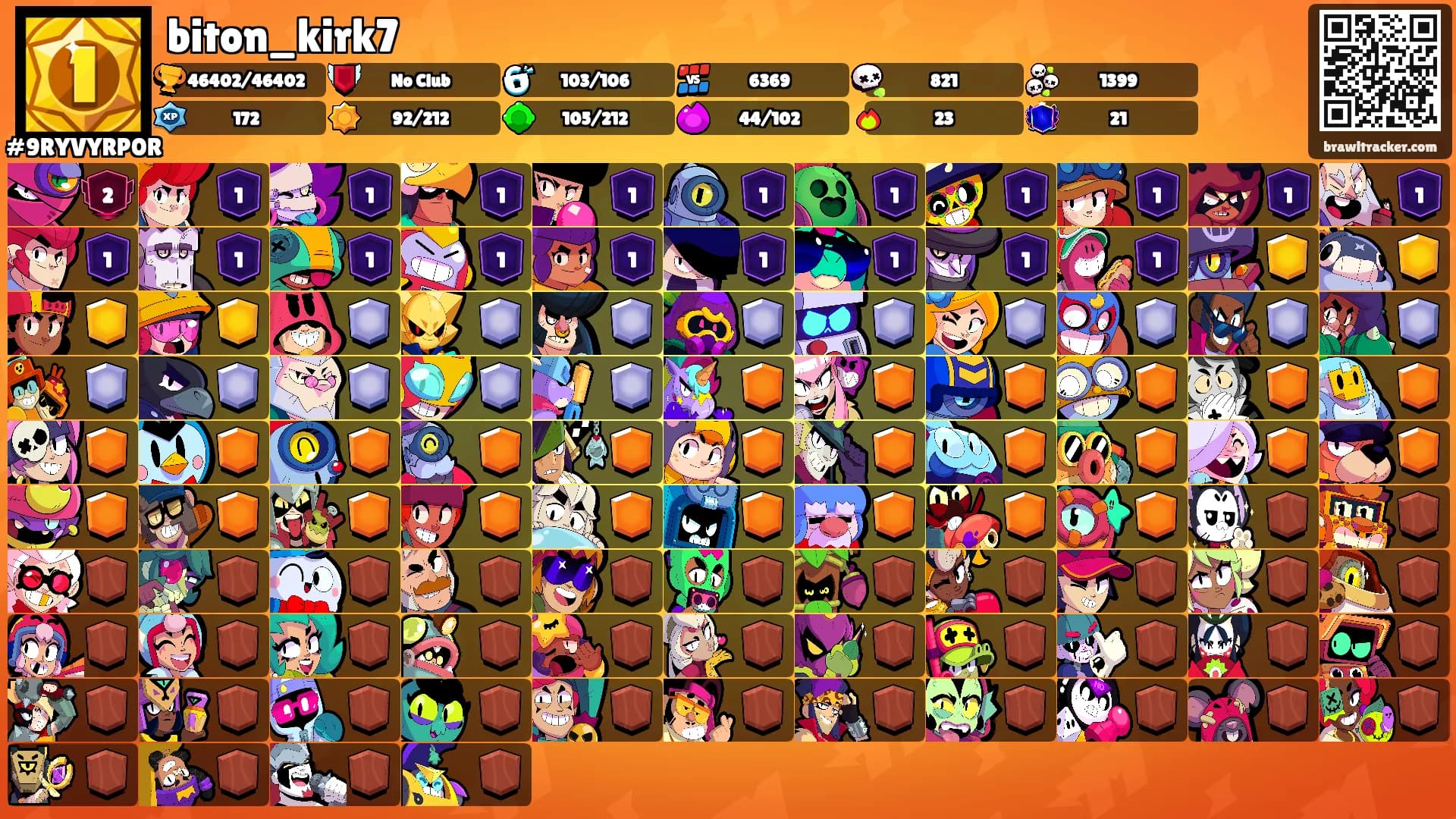 biton_kirk7's Ranks