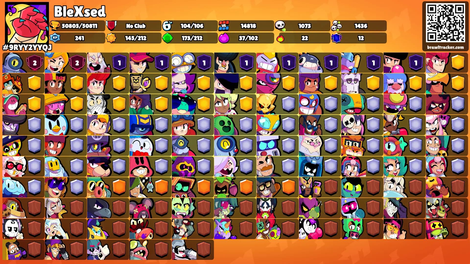BleXsed's Ranks