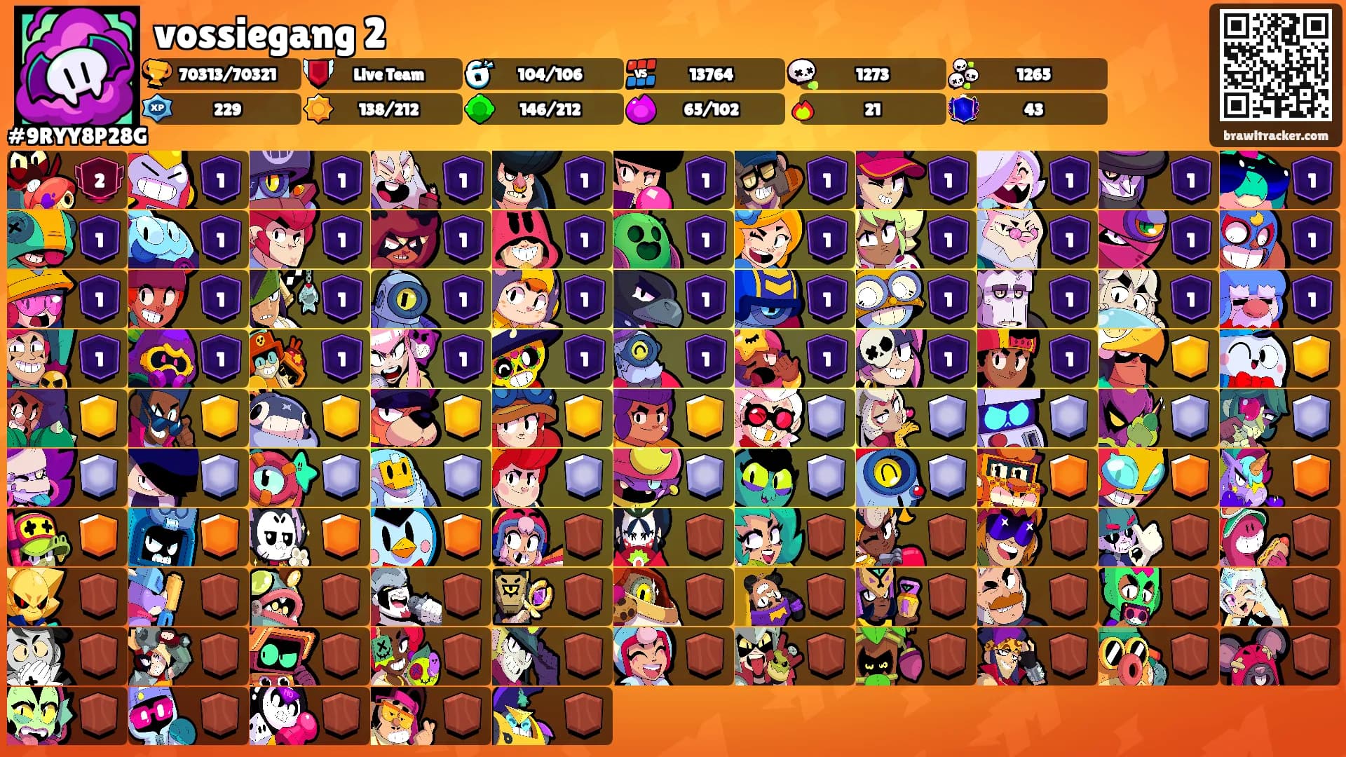 vossiegang 2's Ranks