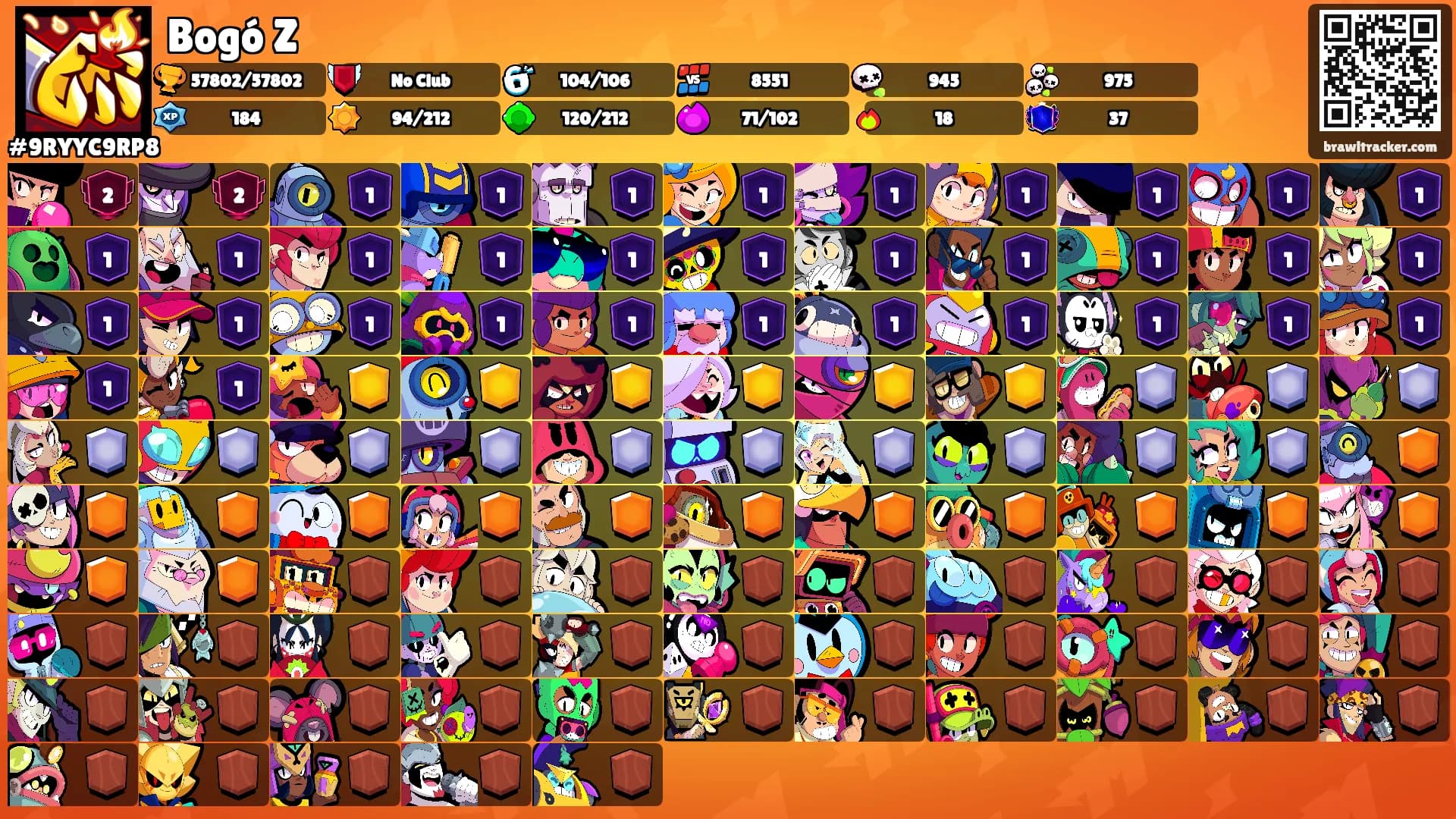 Bogó Z's Ranks
