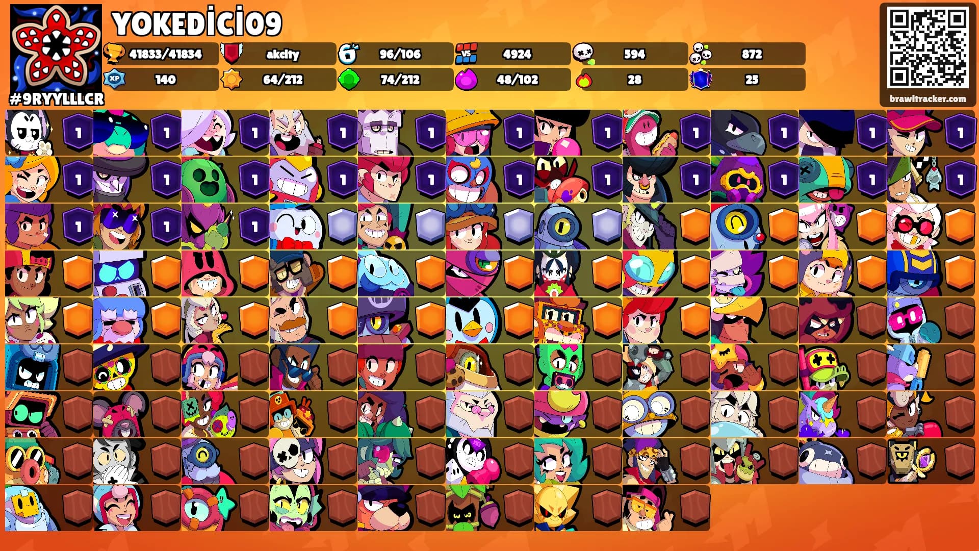 YOKEDİCİ09's Ranks