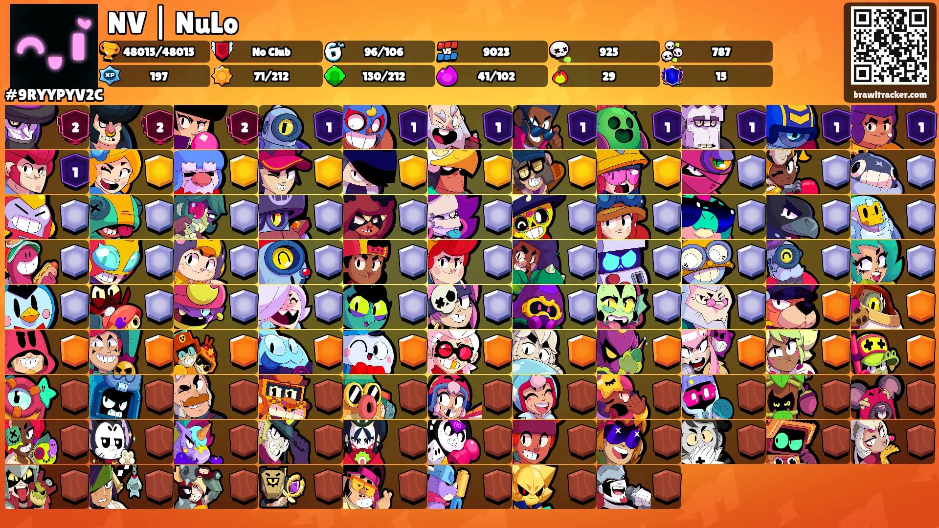 NV | NuLo's Ranks