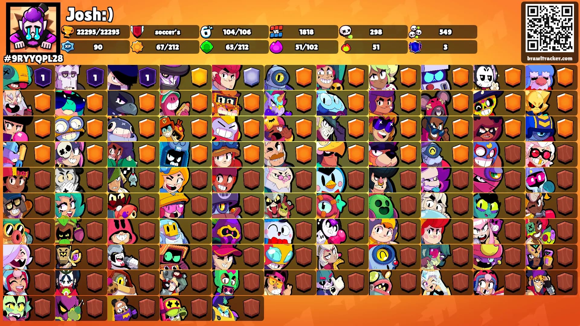 Josh:)'s Ranks