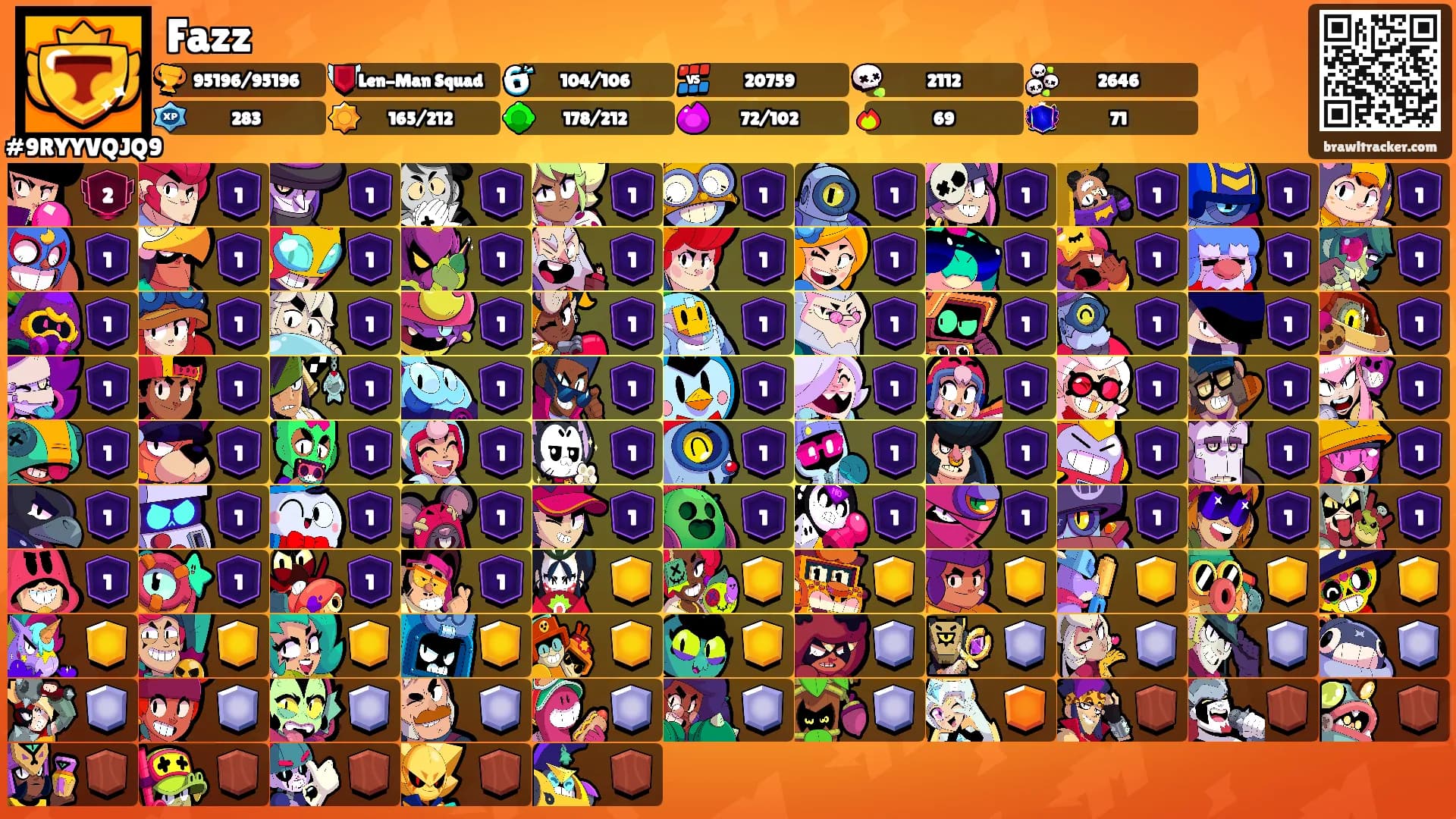 Fazz's Ranks
