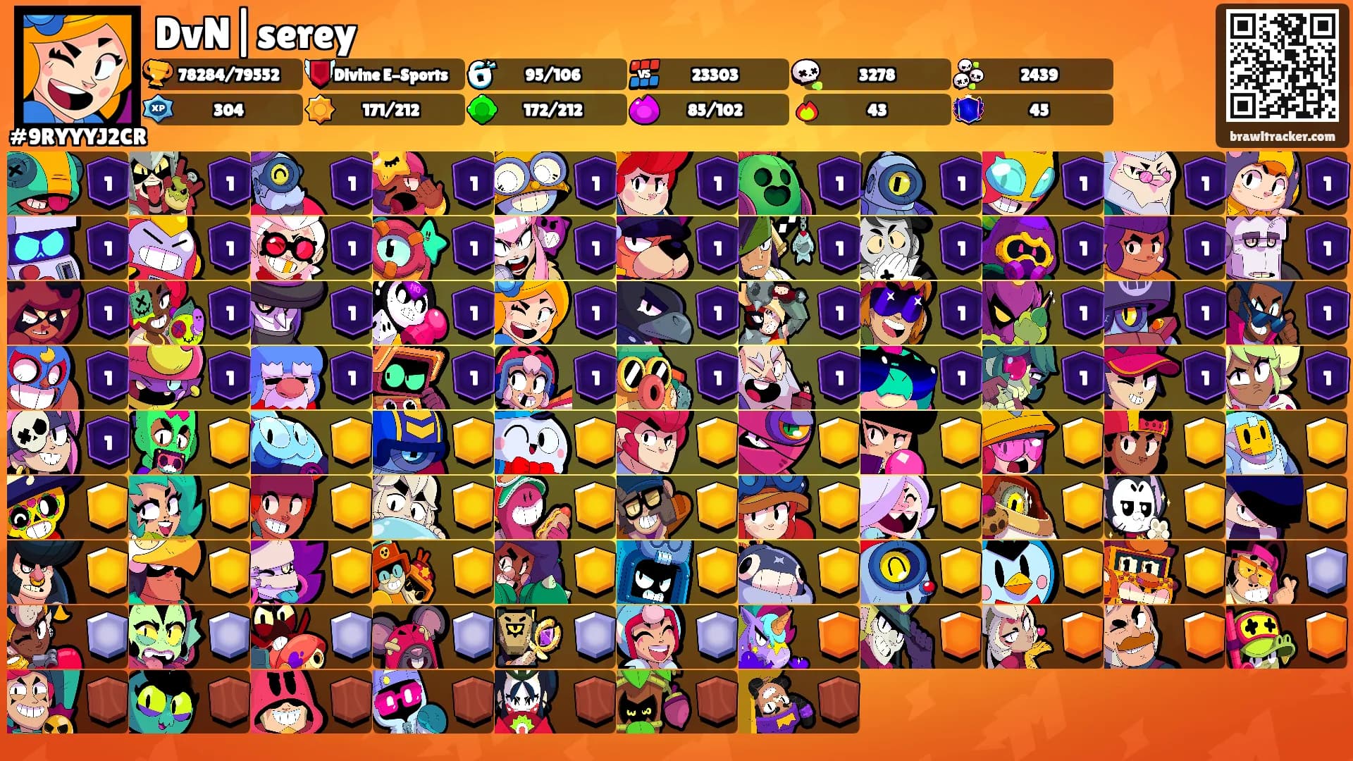 DvN|serey's Ranks