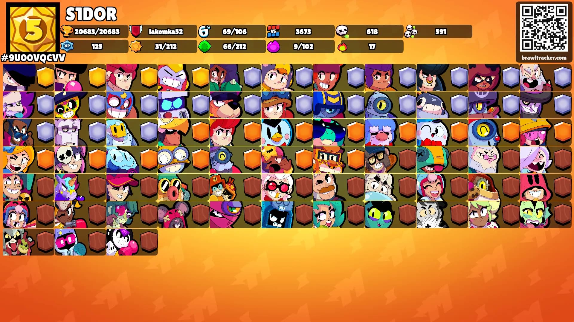 S1DOR's Ranks