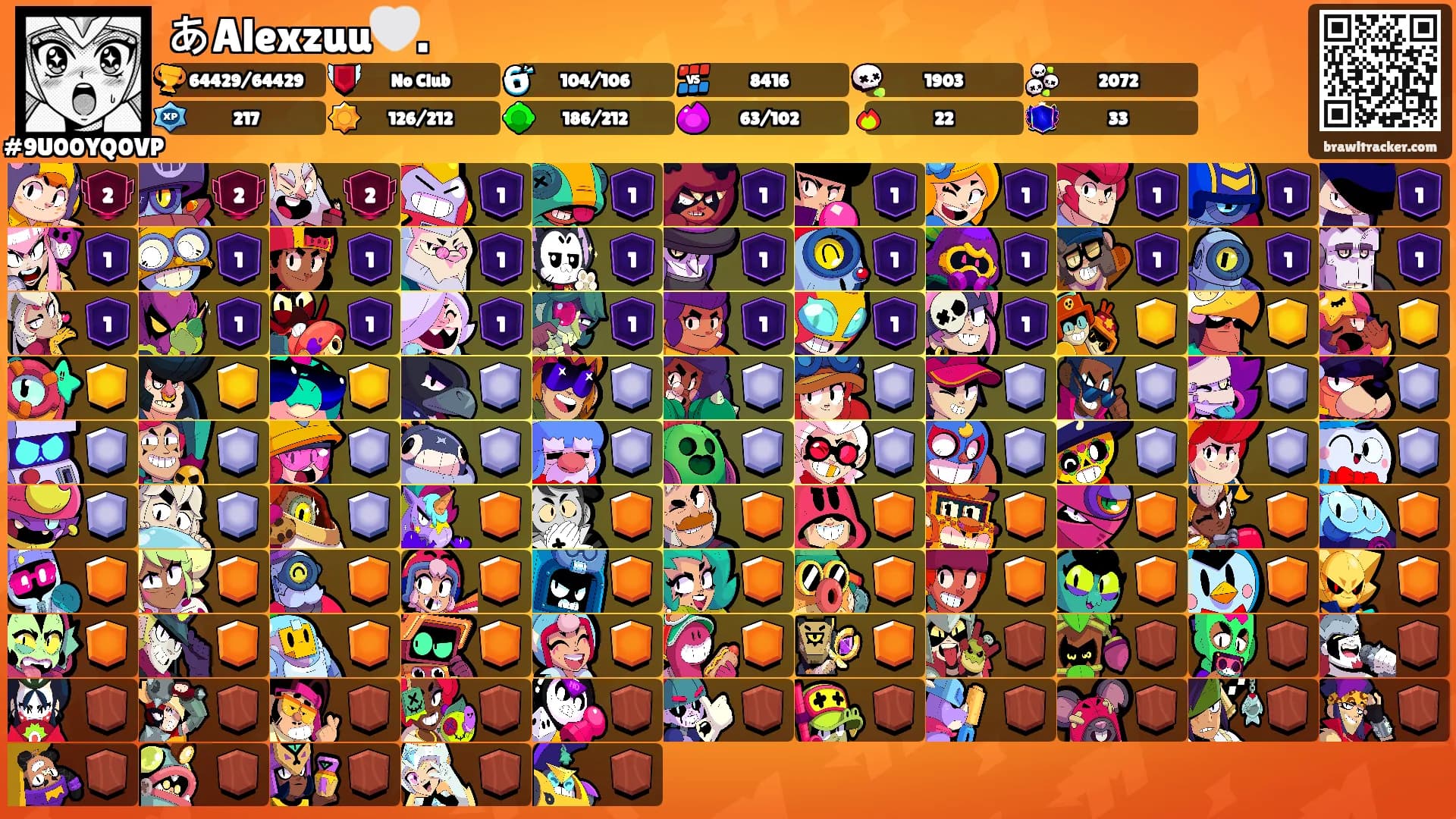 あAlexzuu🤍.'s Ranks