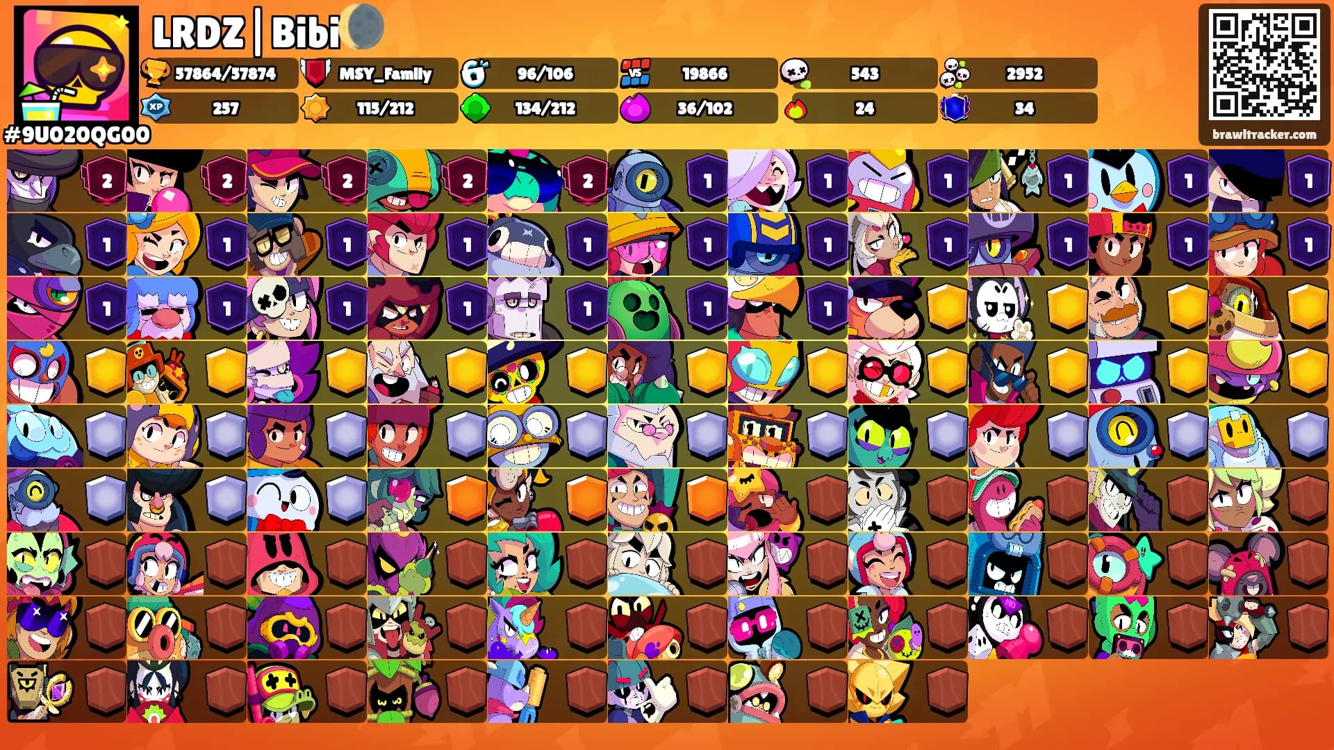 LRDZ|Bibi🌘's Ranks