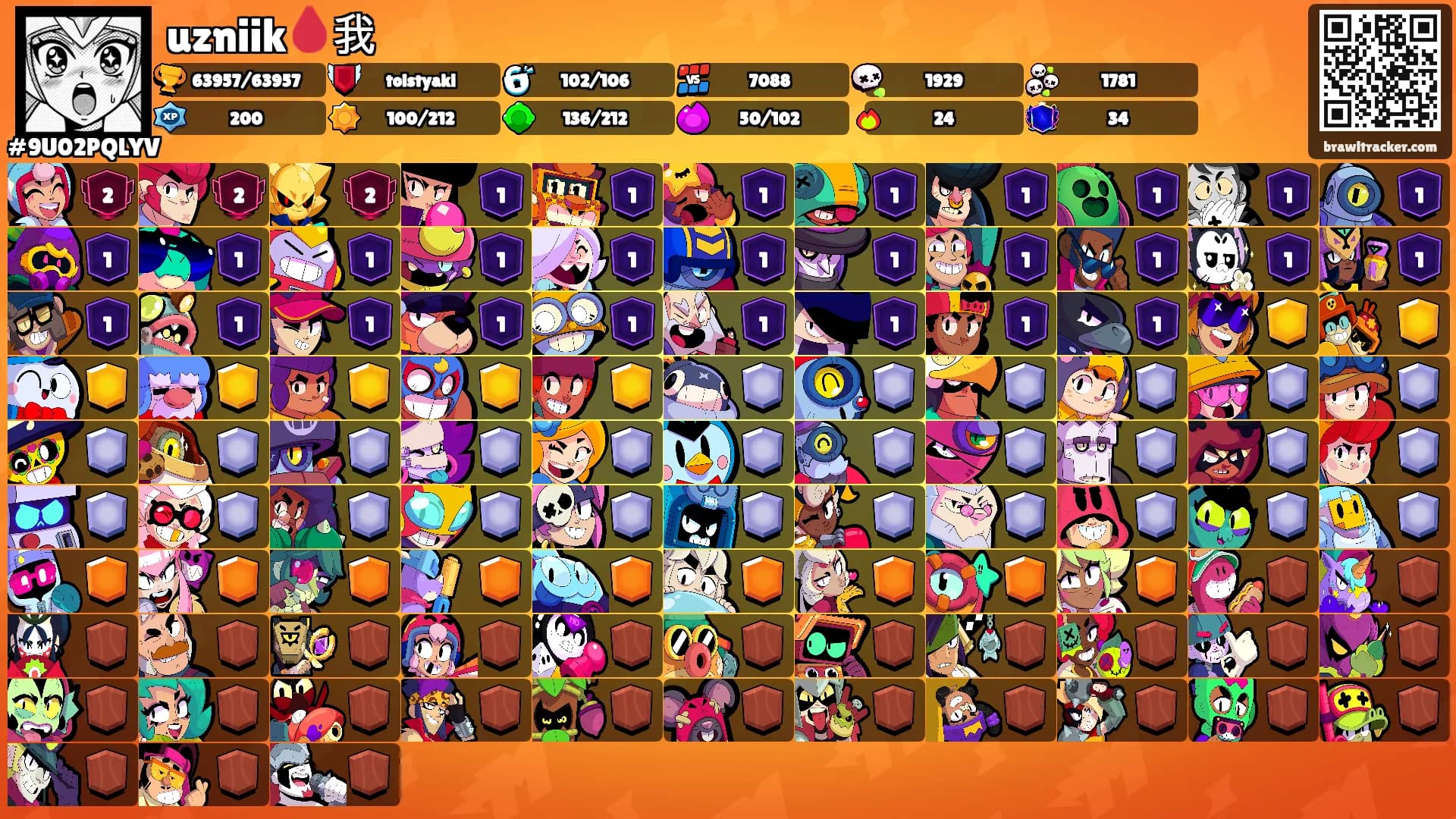 uzniik🩸我's Ranks