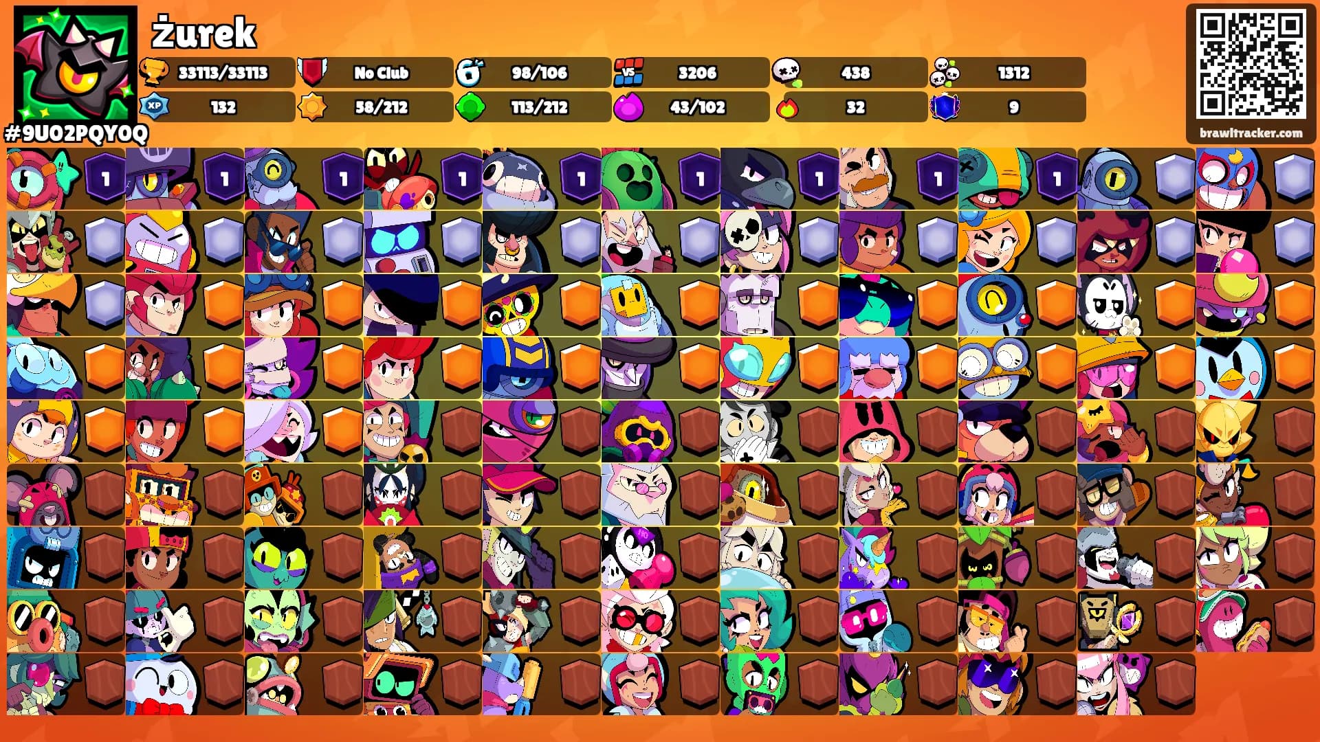 żurek's Ranks