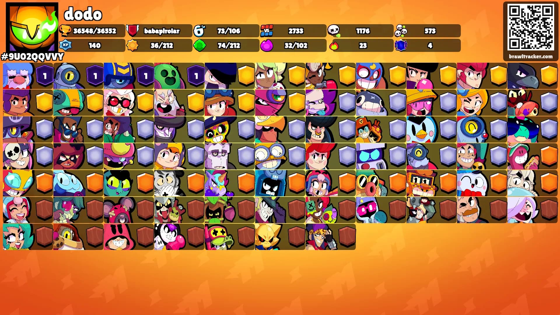 dodo's Ranks