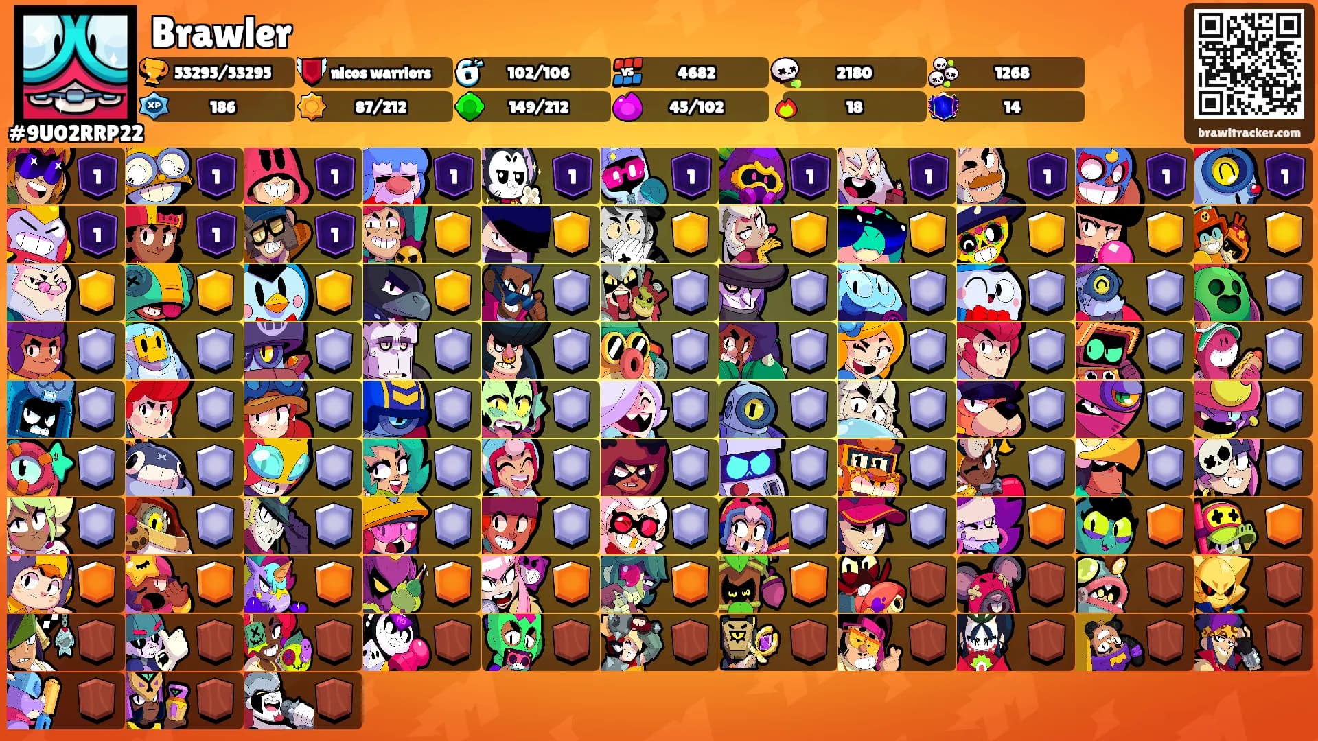 Brawler's Ranks