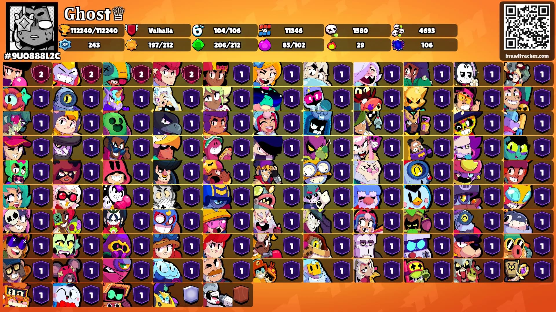 𝐆𝐡𝐨𝐬t♕'s Ranks