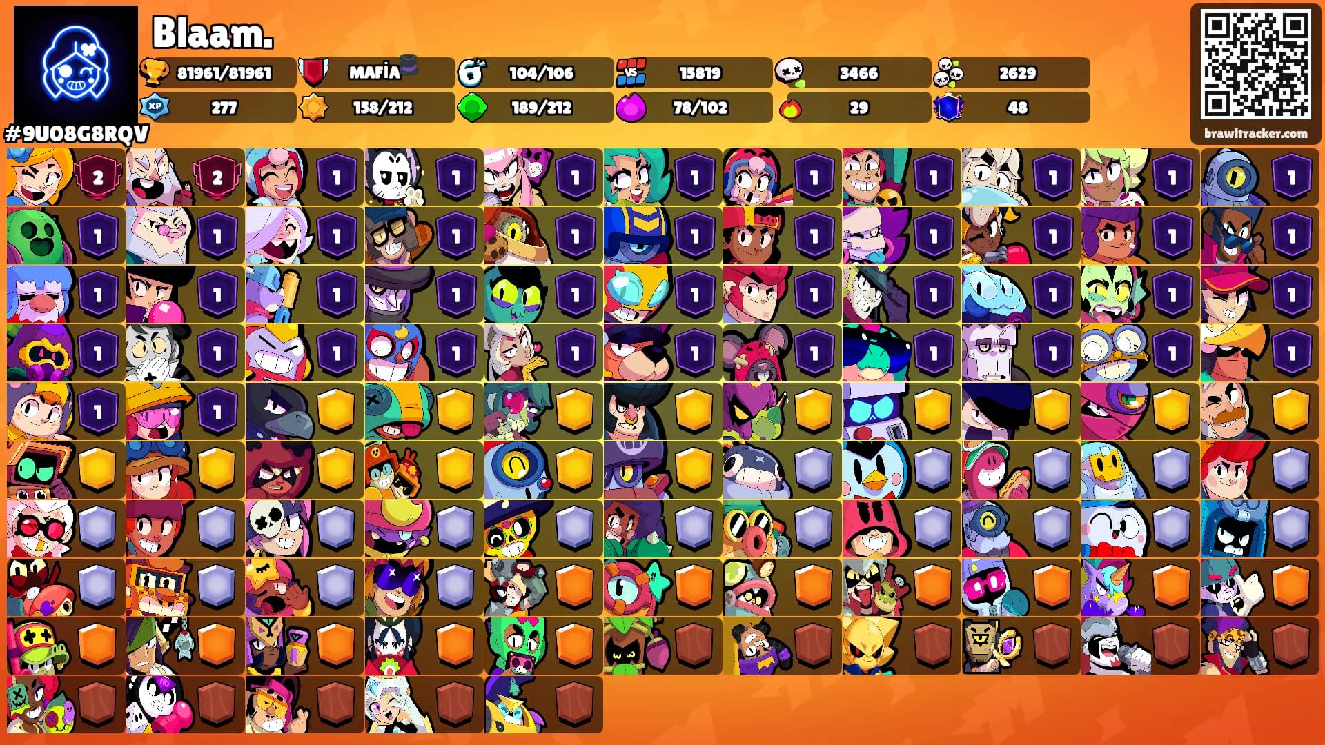 Blaam.'s Ranks