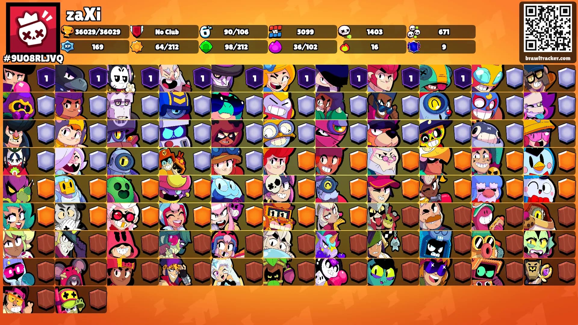 zaXi's Ranks