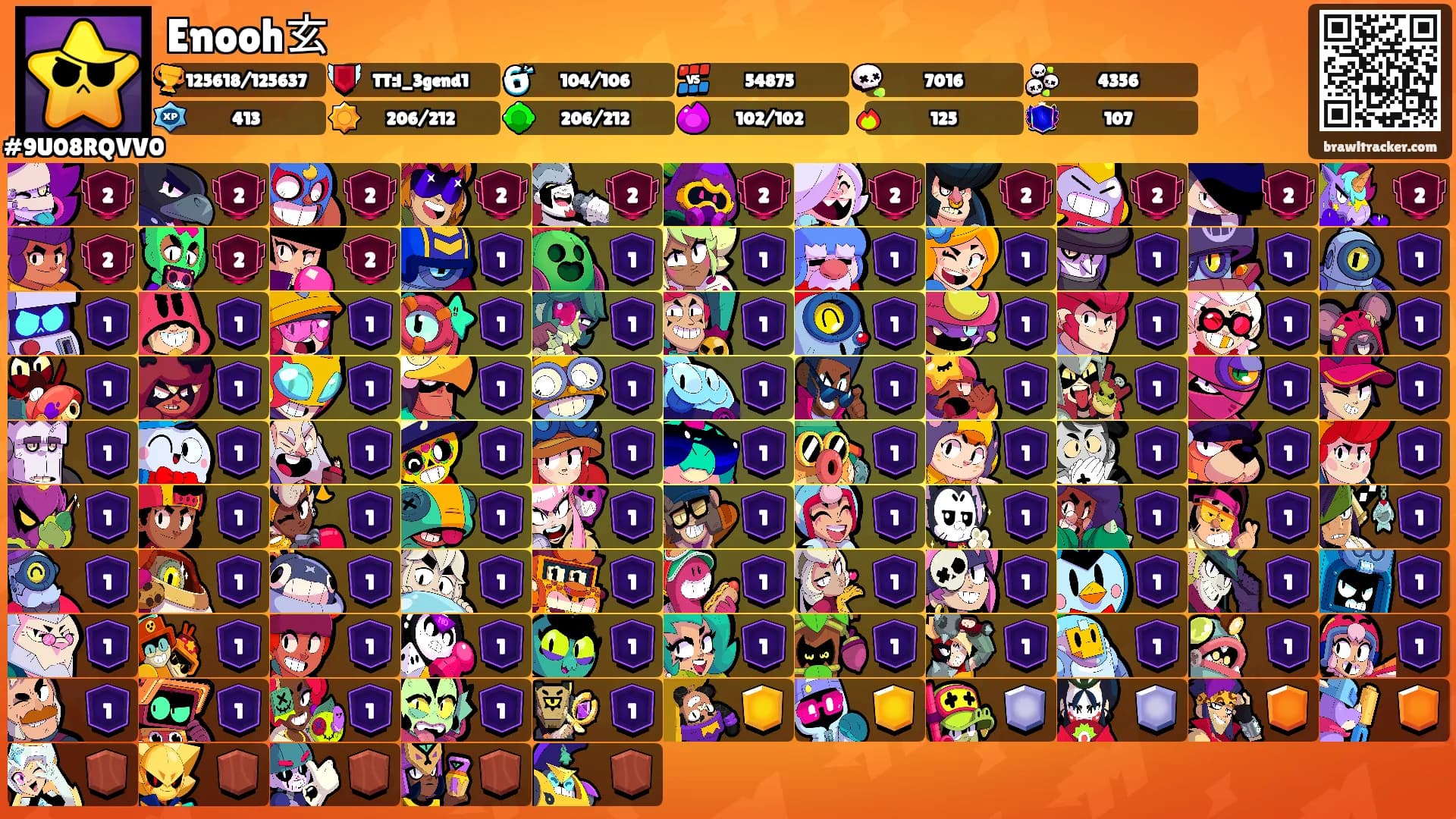 Enooh玄's Ranks