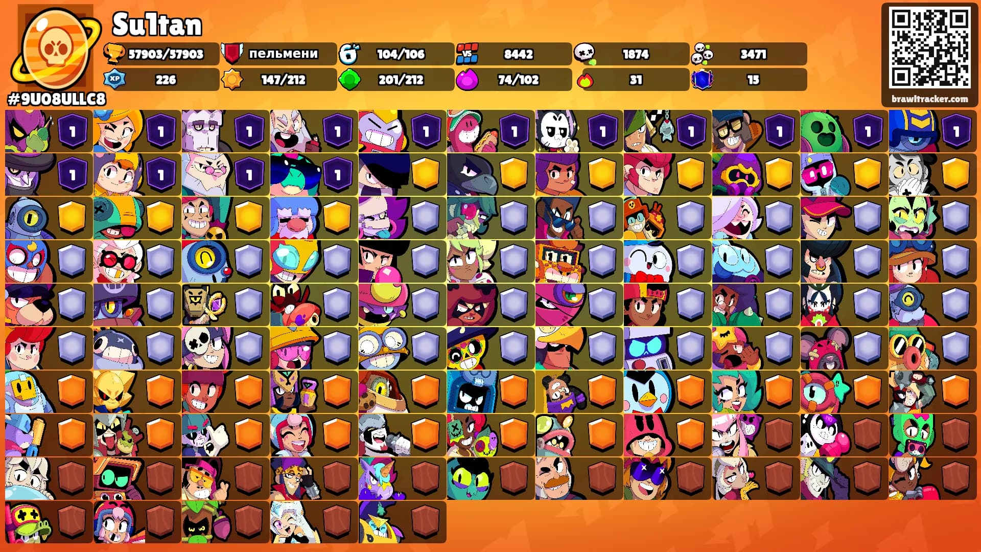 Su1tan's Ranks
