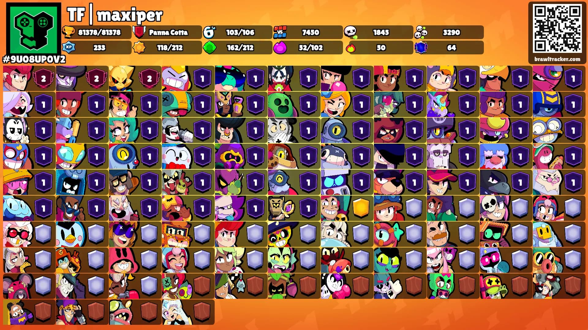 TF|maxiper's Ranks