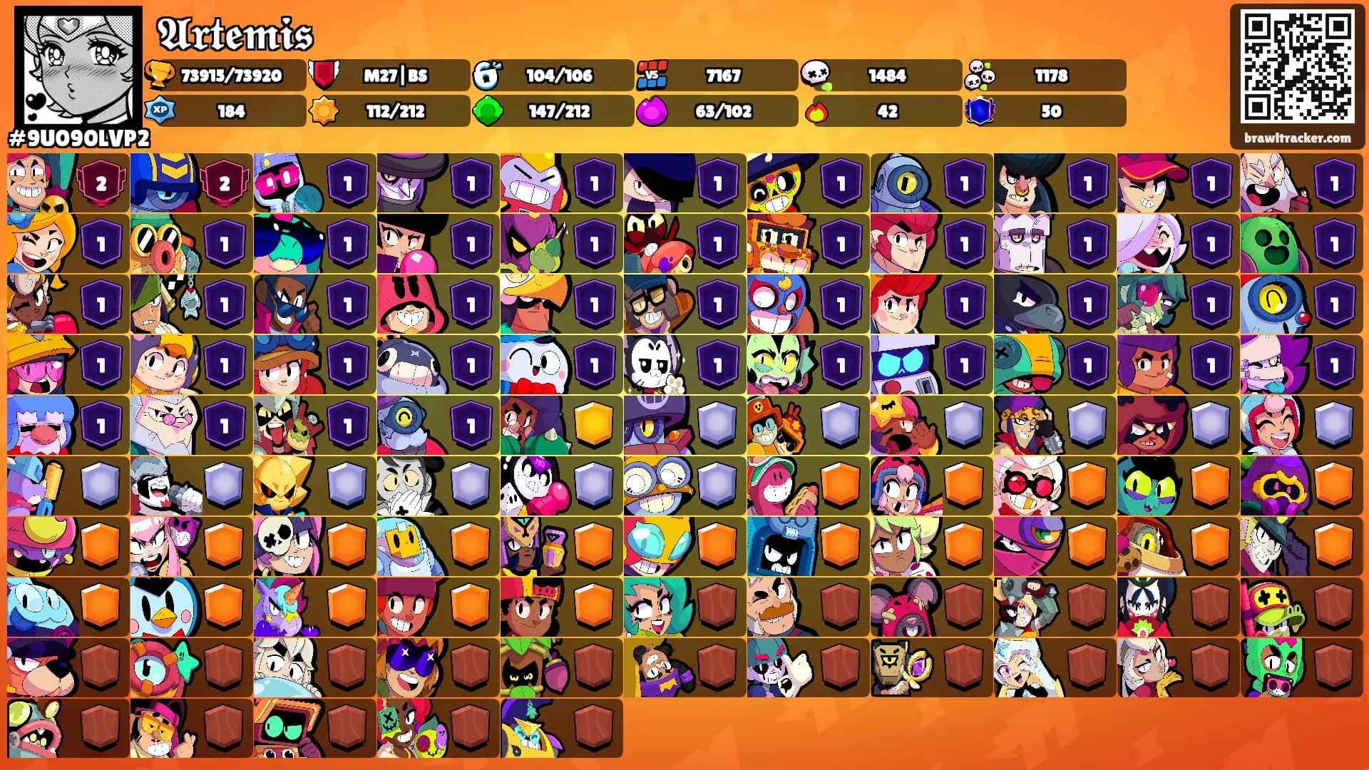 𝕬𝖗𝖙𝖊𝖒𝖎𝖘's Ranks