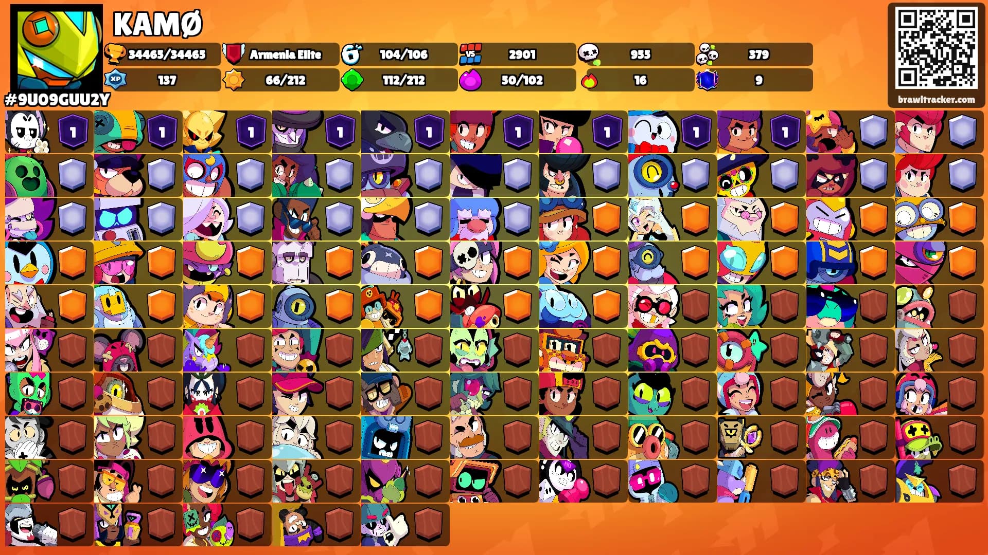 KAMØ's Ranks