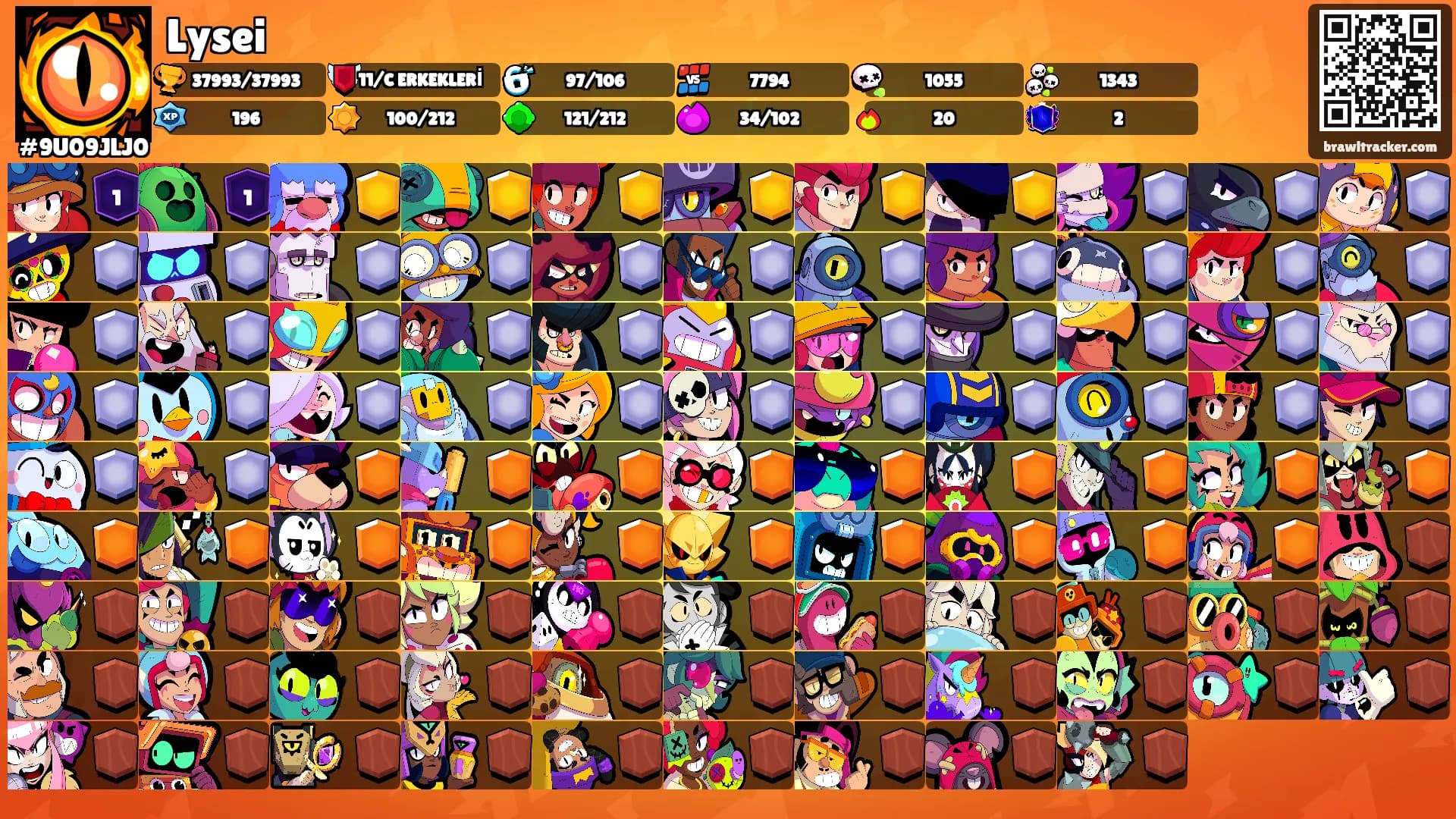 Lysei's Ranks