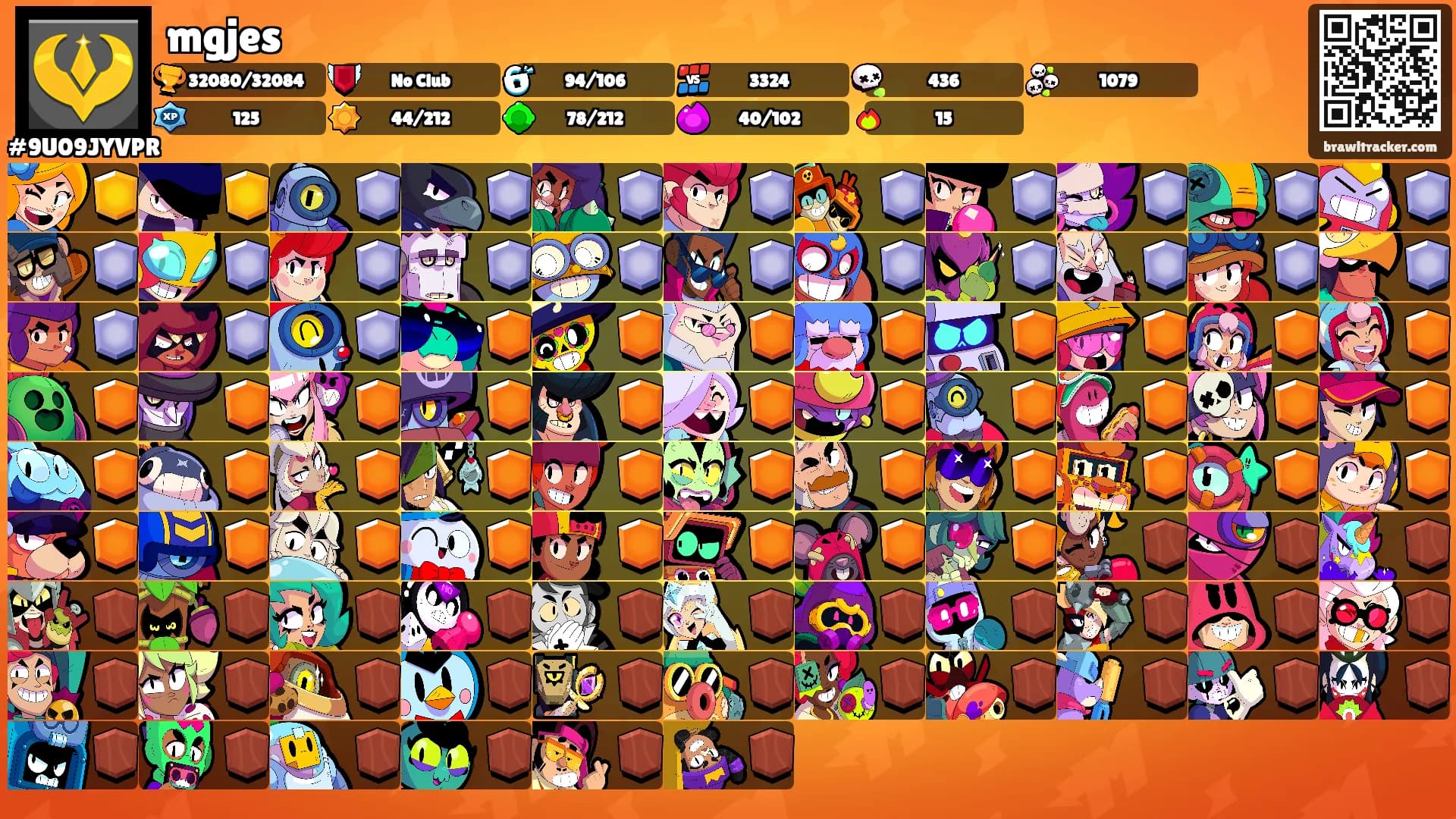 mgjes's Ranks