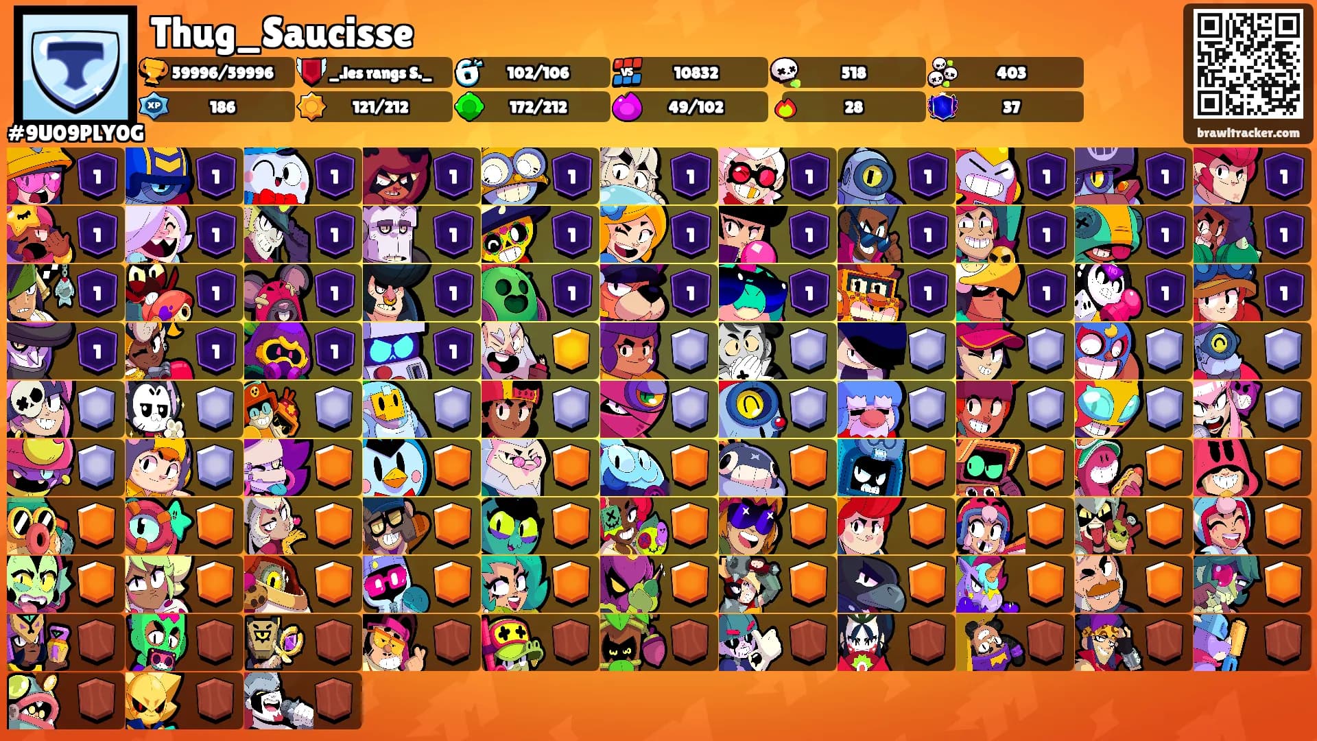 Thug_Saucisse's Ranks